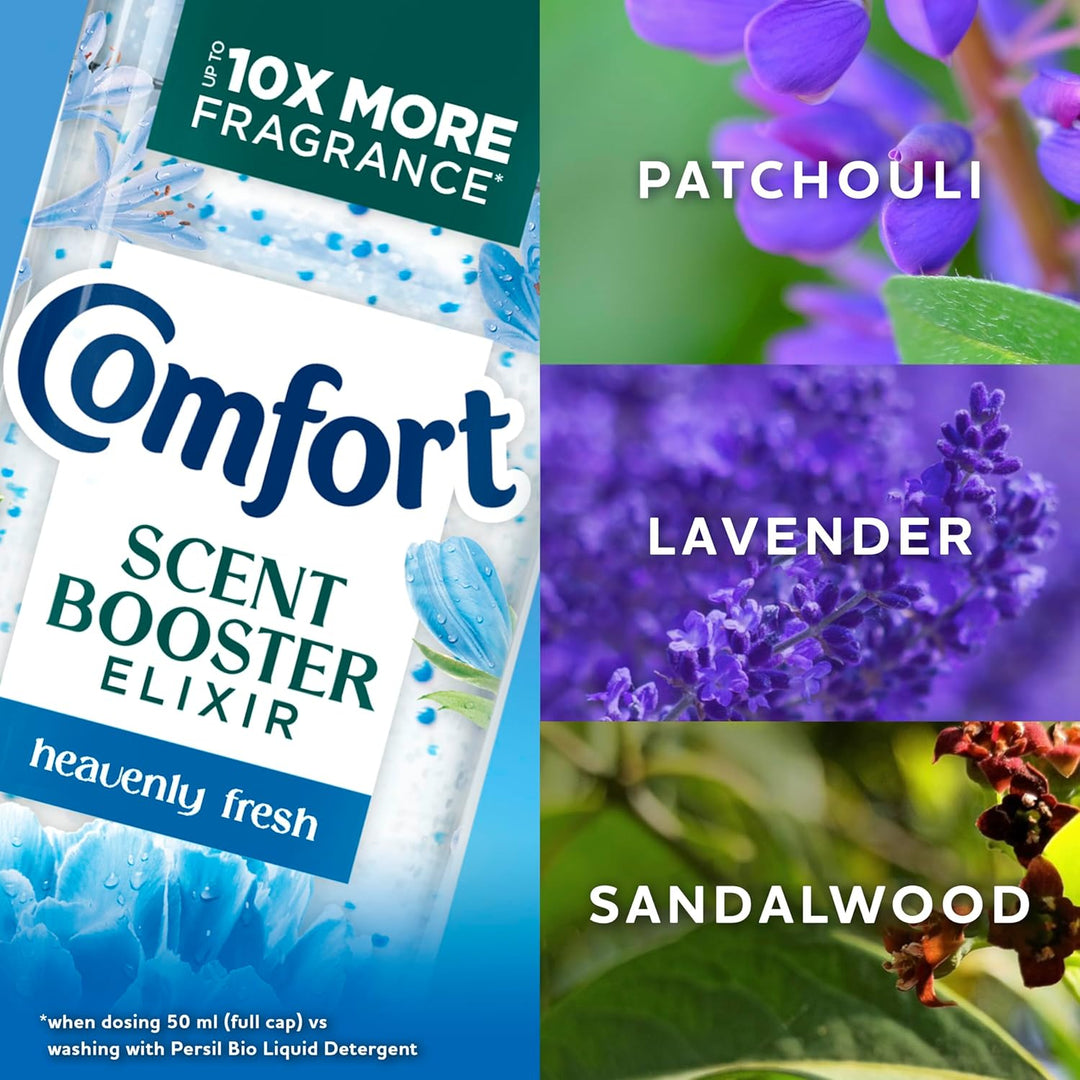 Comfort - Heavenly Fresh Scent Booster Elixir (460ml)