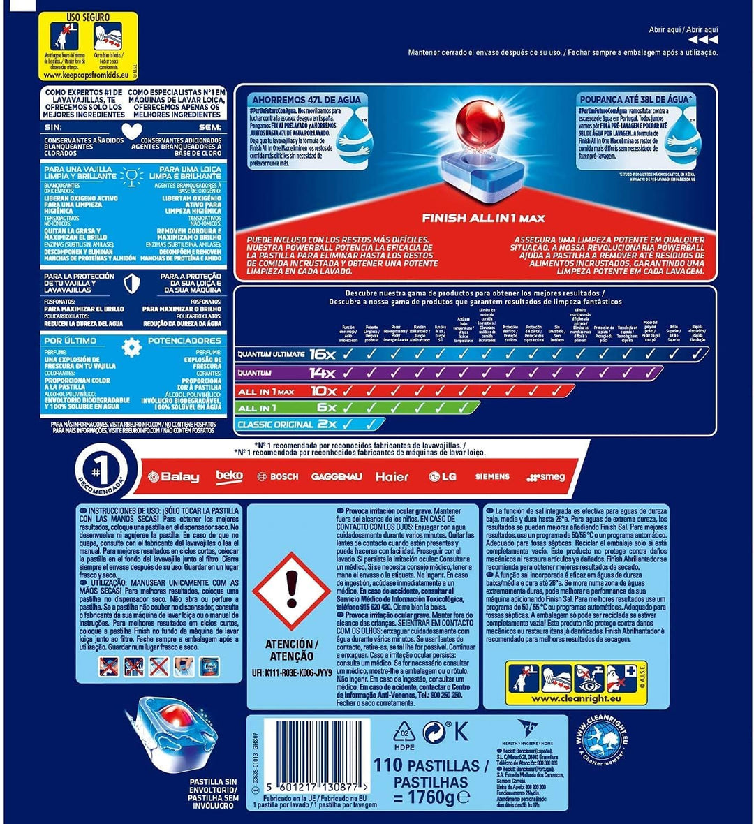 Finish Max All in 1 Powerball Dishwasher Detergent Tablets, 110 Tabs