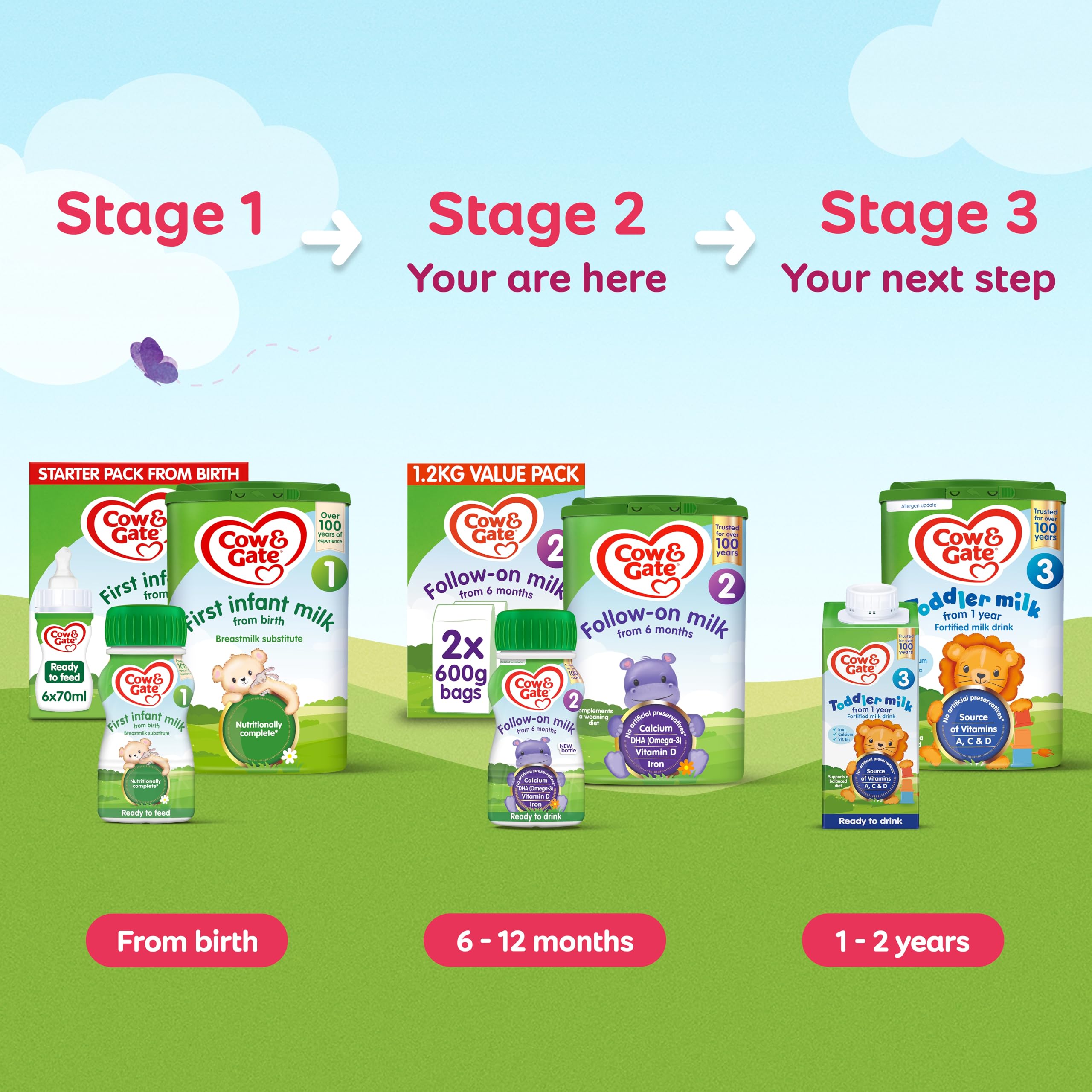 Cow &amp; Gate 1 Erstes Babymilch-Starterpaket ab Geburt – 6 trinkfertige Flaschen mit Saugern zu je 70 ml