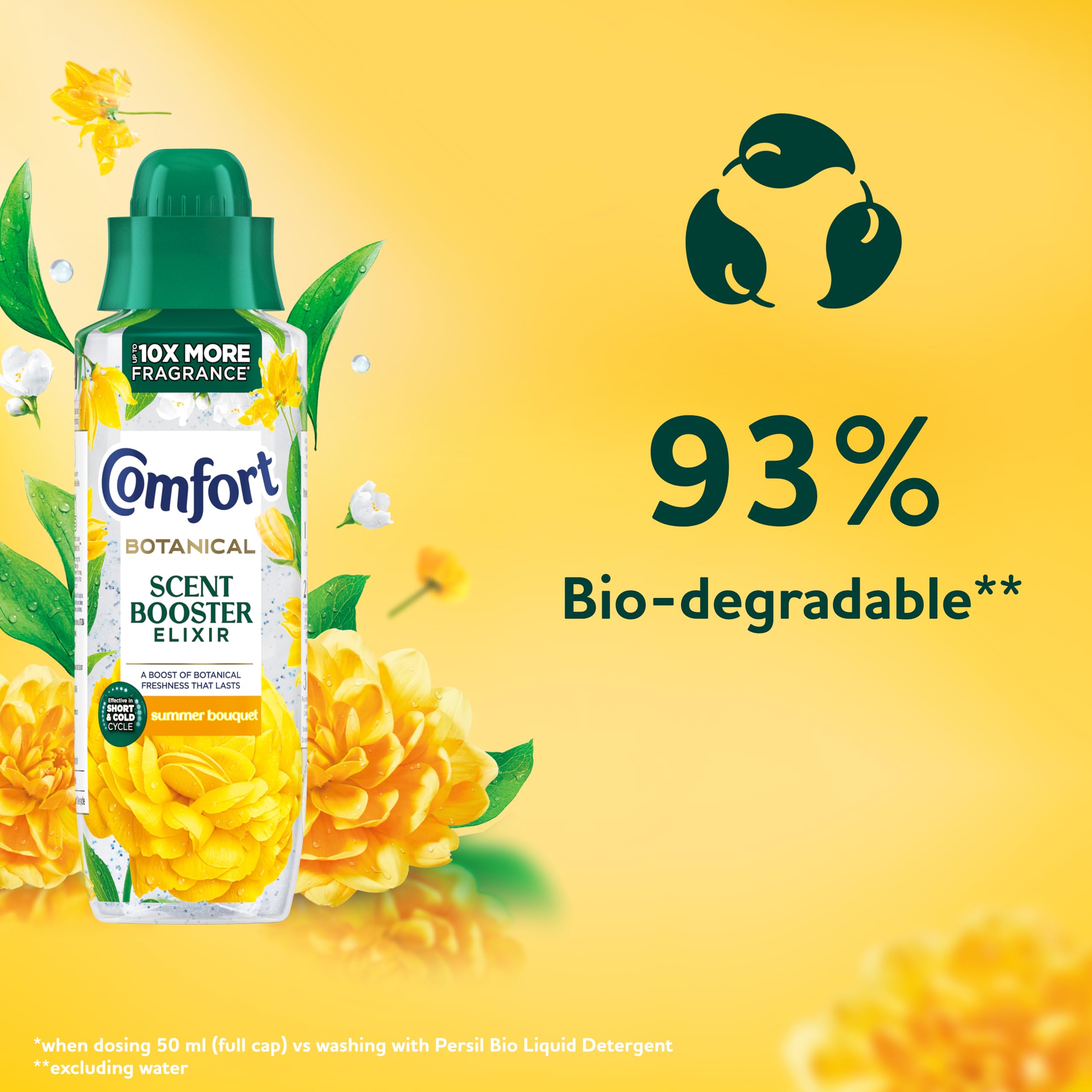 Comfort Botanical Summer Bouquet Scent Booster Elixir Liquid Fabric Softener | 460 ml | Up to 10x More Fragrance 4