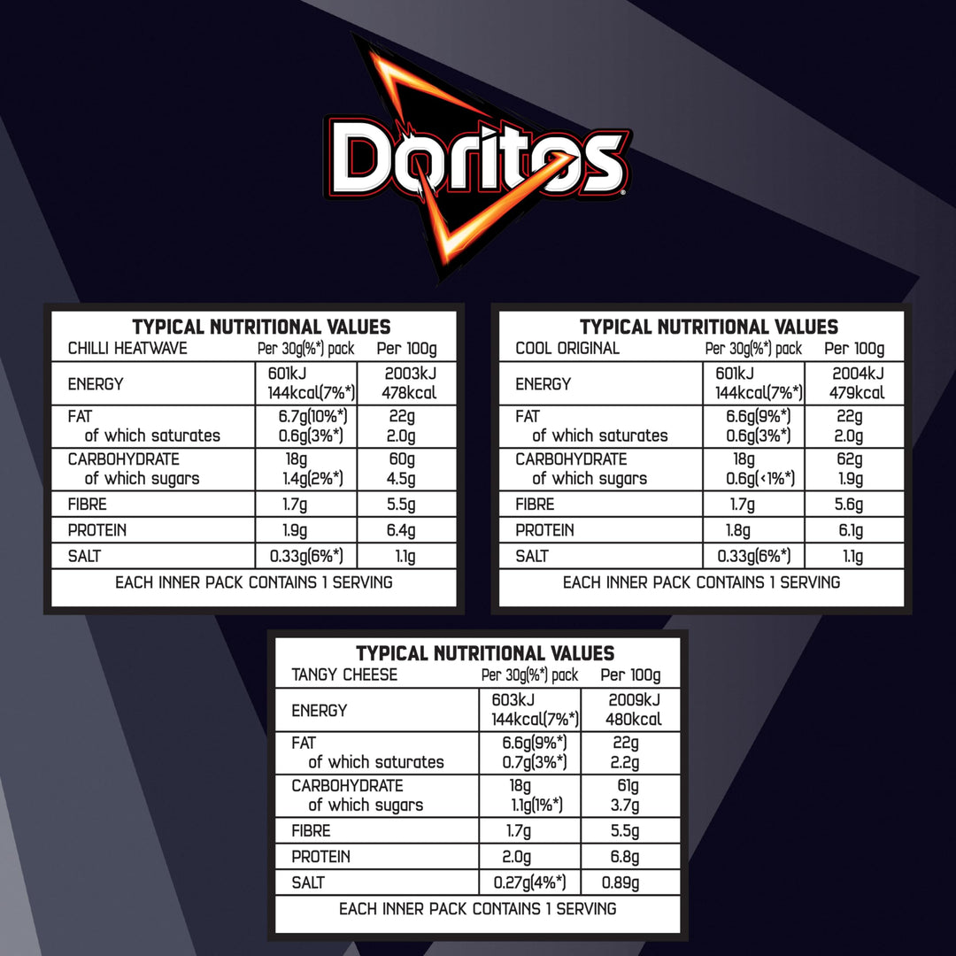 Doritos Variety Pack 12 x 30g Multipack - Chilli Heatwave, Cool Original & Tangy Cheese Flavours