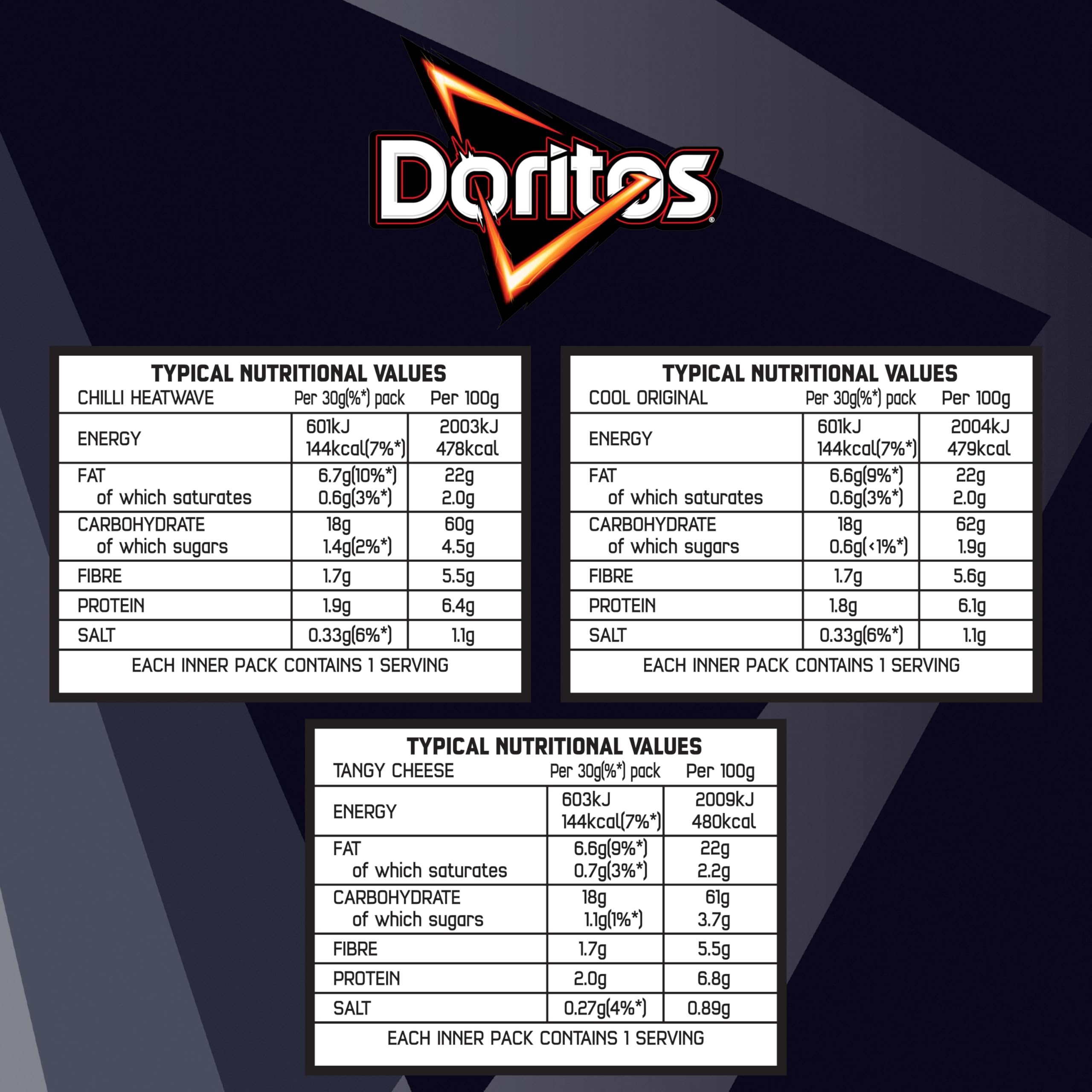 Doritos Variety Pack 12 x 30g Multipack - Chilli Heatwave, Cool Original & Tangy Cheese Flavours 3