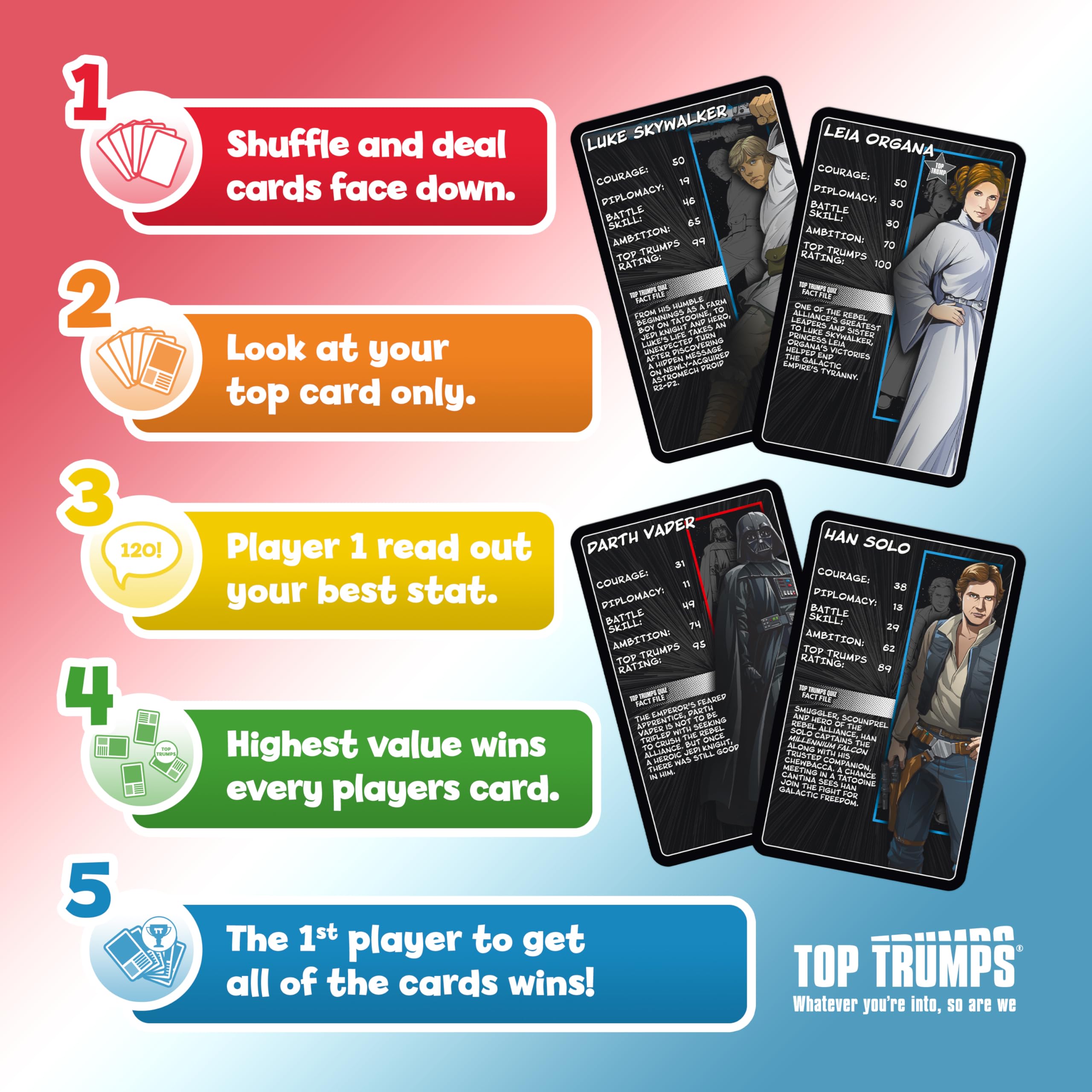 Top Trumps Star Wars Specials Illustrated Icons Card Game | Ages 6+ | 2+ Players 2