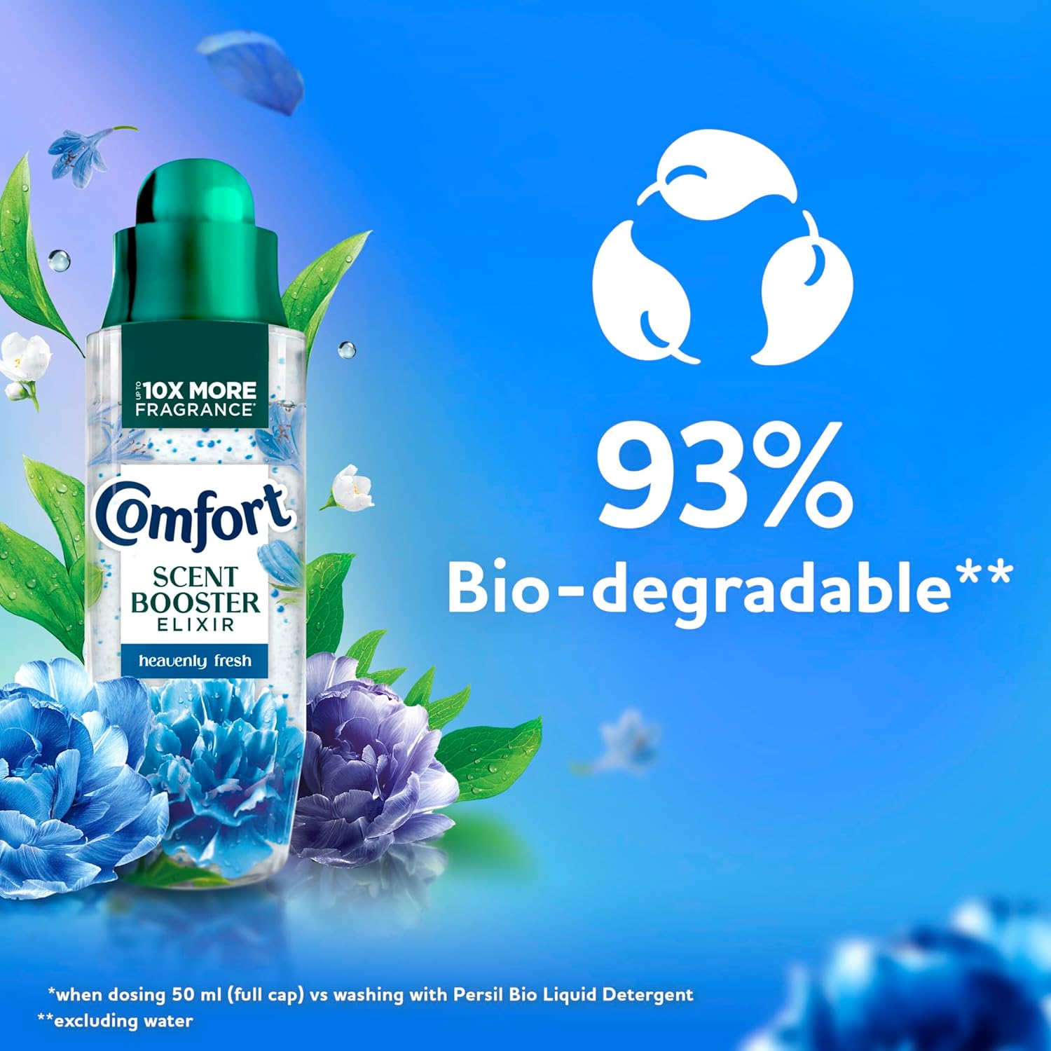 Comfort - Heavenly Fresh Scent Booster Elixir (460ml) 4