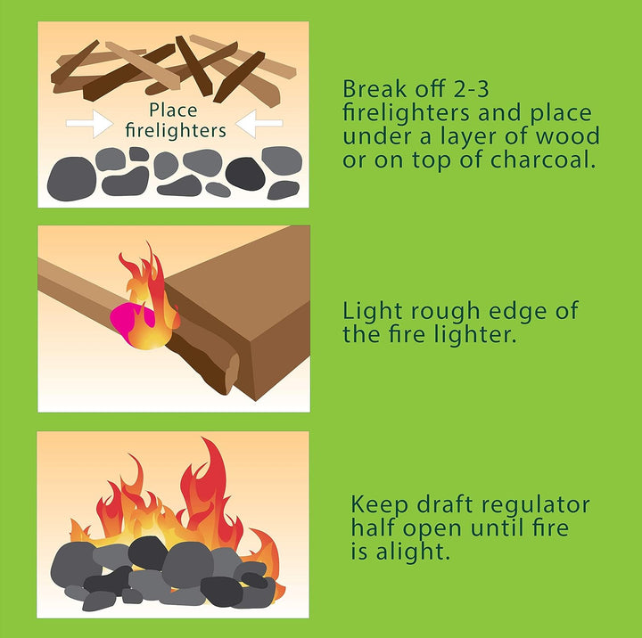 FIRE UP - Natural Sustainable Firelighters (Box of 200)