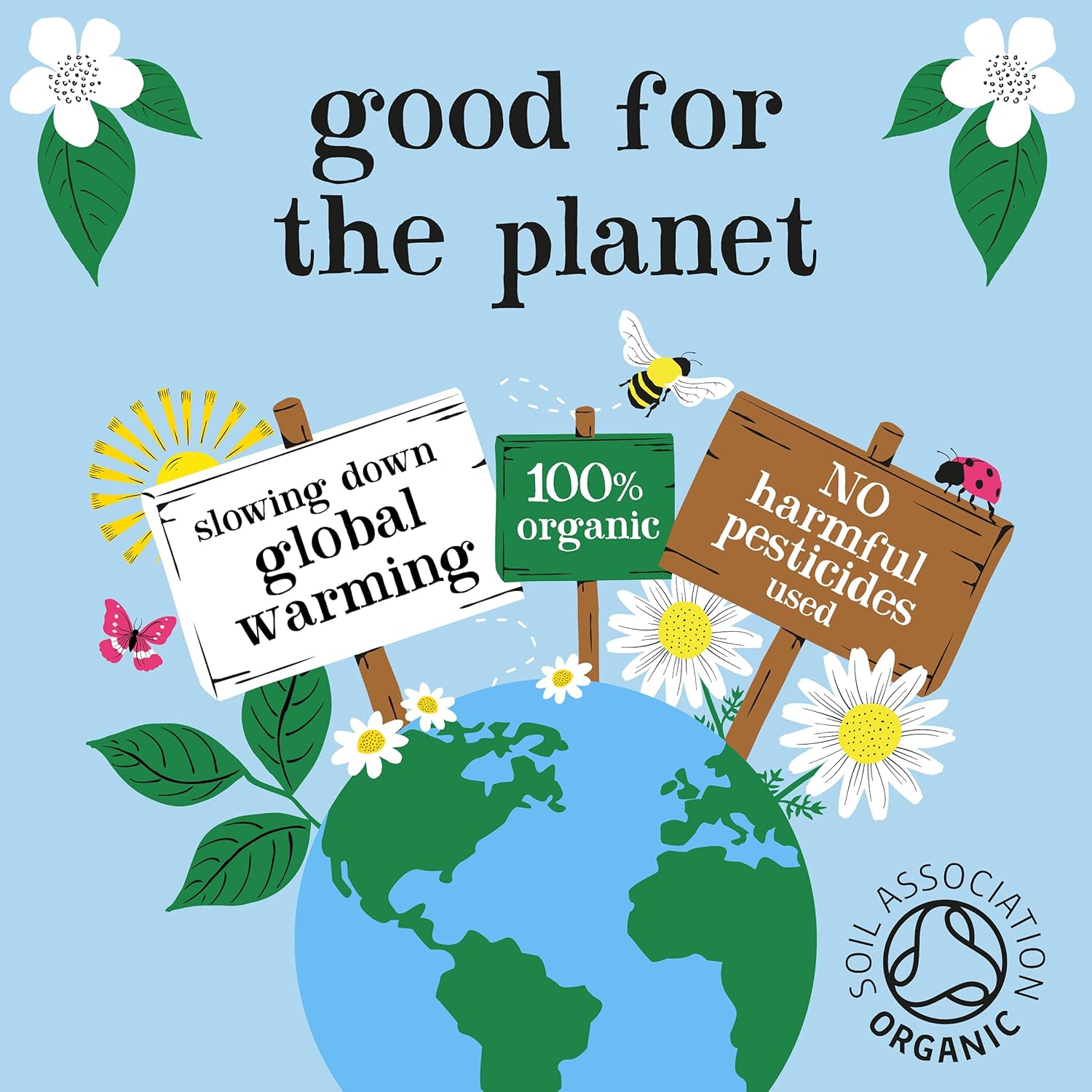 Clipper Organic Fairtrade Everyday Earl Grey 80 Teabags 200g (Pack of 6) - 480 Teabags Total 8