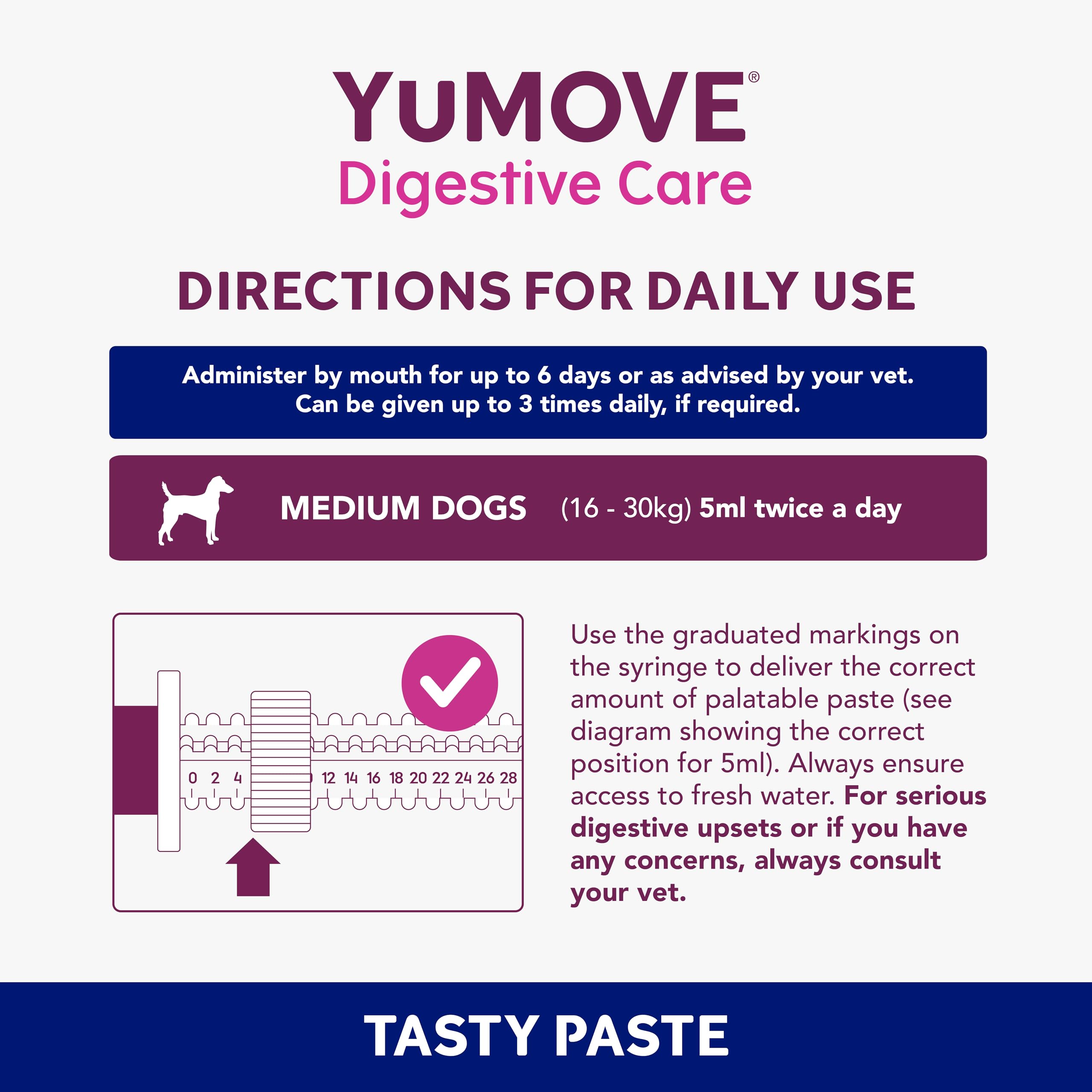 YuMOVE Digestive Care Rapid Pre and Probiotic Paste for Dogs Gut Health | 30ml 4
