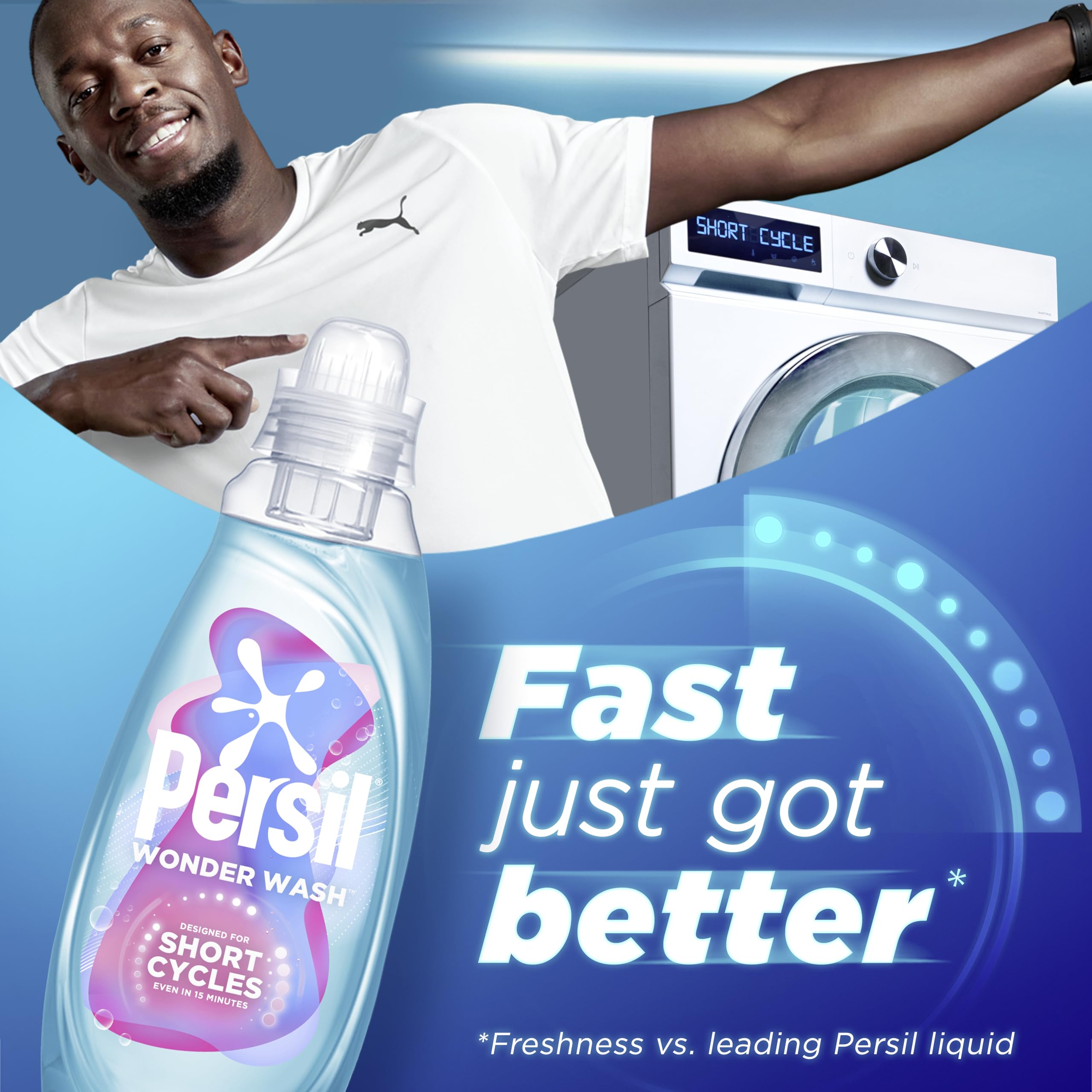 Persil Wonder Wash Sensitive Non Bio Liquid Detergent - Gentle on Skin | 1.49 L | 15 Minute Wash 2