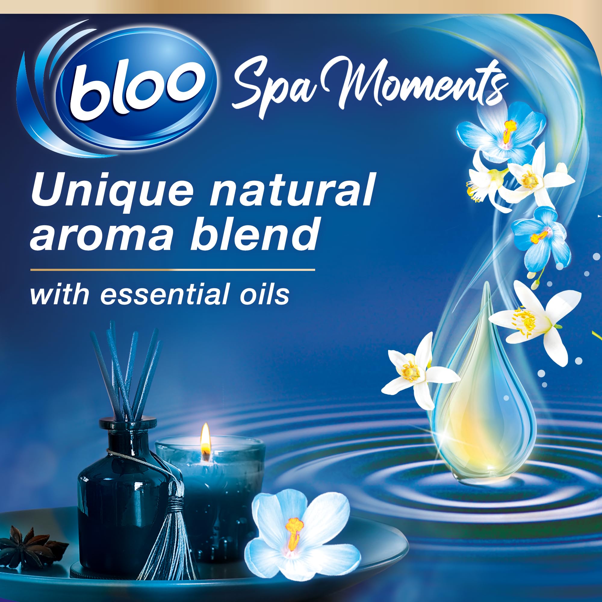 Bloo Spa Moments Vitality Toilet Rim Block - 4 Function Formula with Essential Oils | Prevents Limescale 5