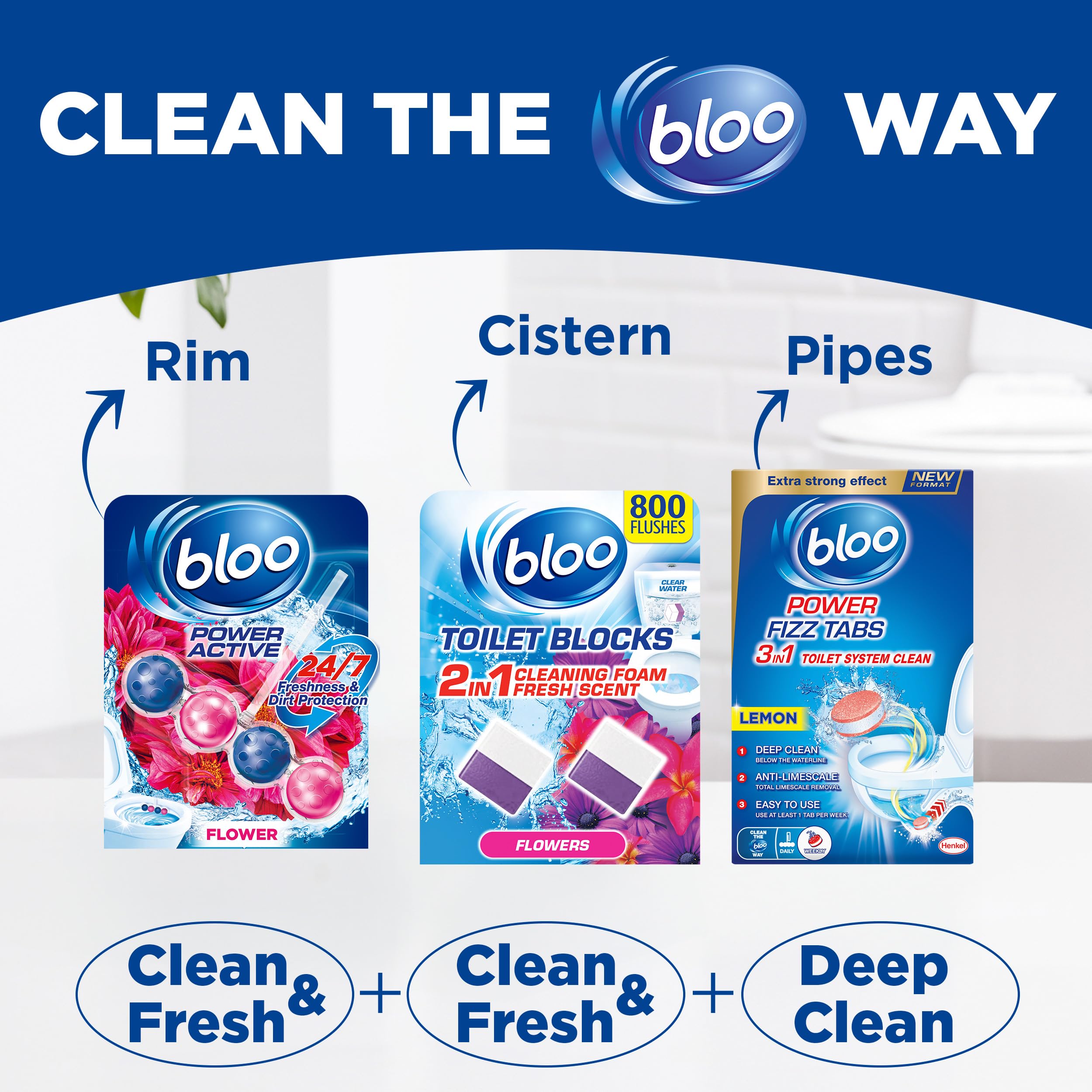 Bloo Power Active Toilet Rim Block - Fresh Flowers Scent with Anti-Limescale, 3 Pack 5