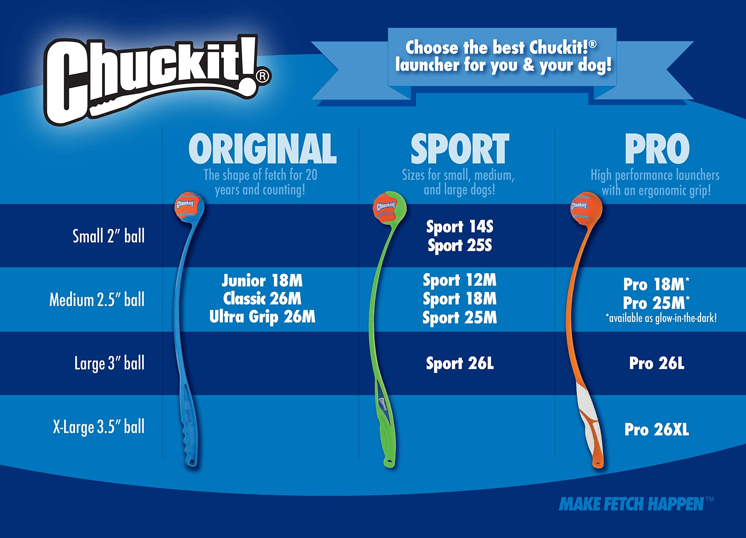Chuckit! Fetch Ball Dog Toy - Durable Rubber, High Bounce | Medium Size, 2 Pack 8