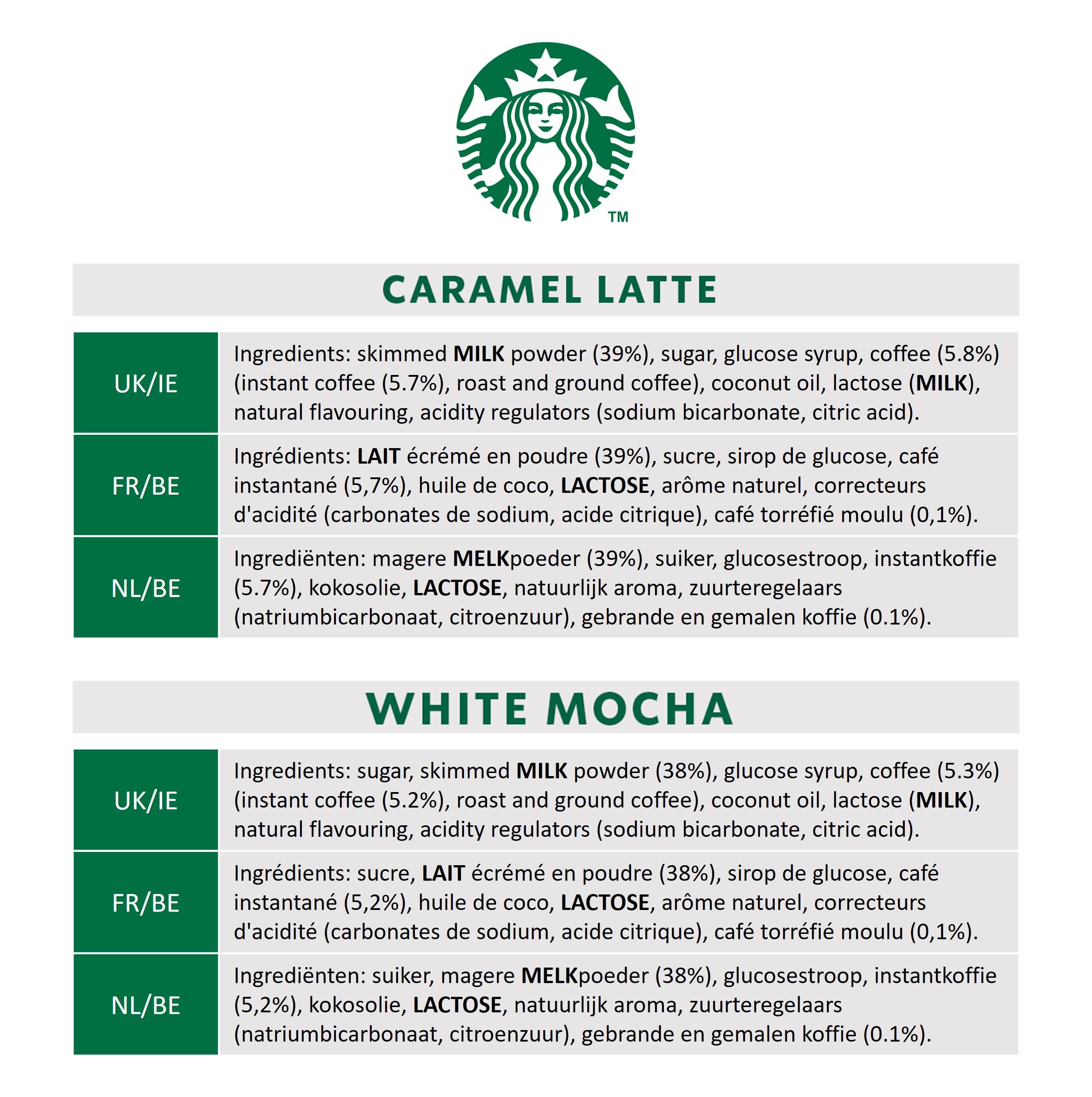 STARBUCKS - Premium Mix Instant Coffee Variety Pack 12 x 5 (60 Sachets) 11