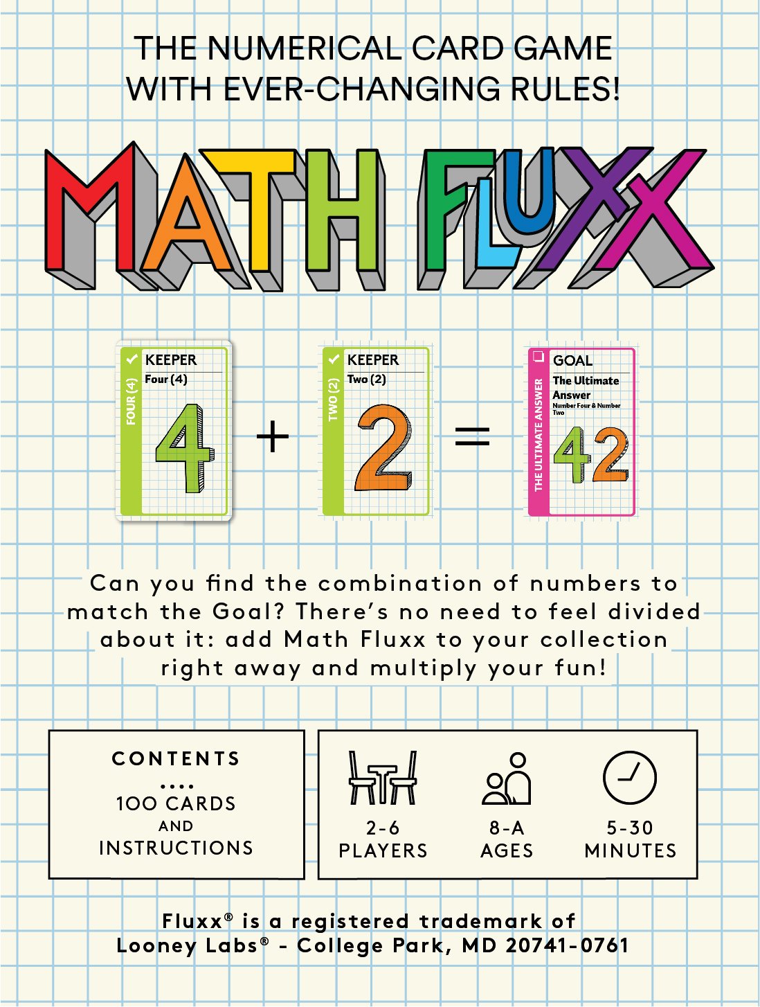 Looney Labs Math Fluxx Board Game | Ages 8+ | 2-6 Players | 5-30 Min Play Time 4
