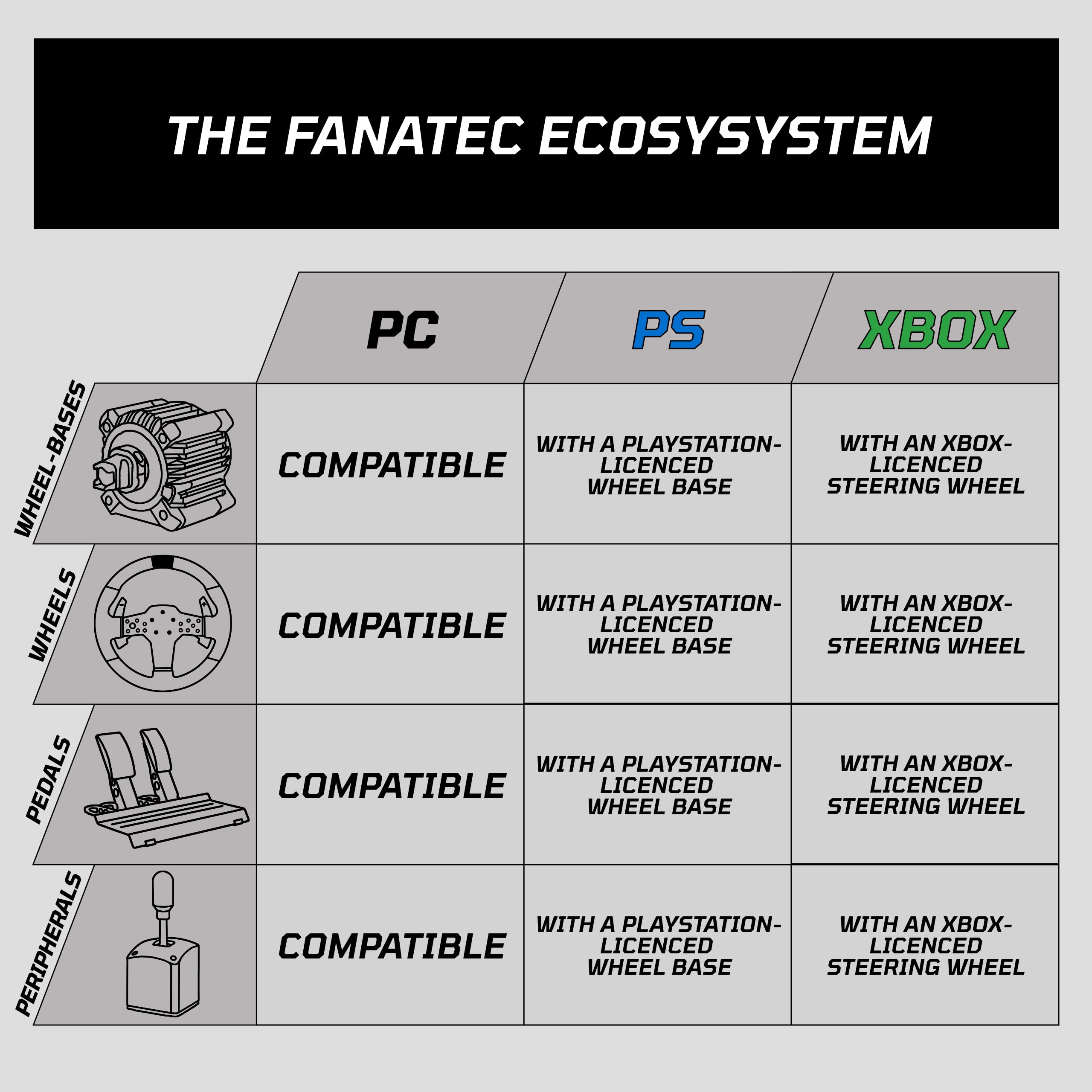Fanatec CSL Steering Wheel GT3 - Full-Size 300mm, Xbox Licensed, Magnetic Shifters 8
