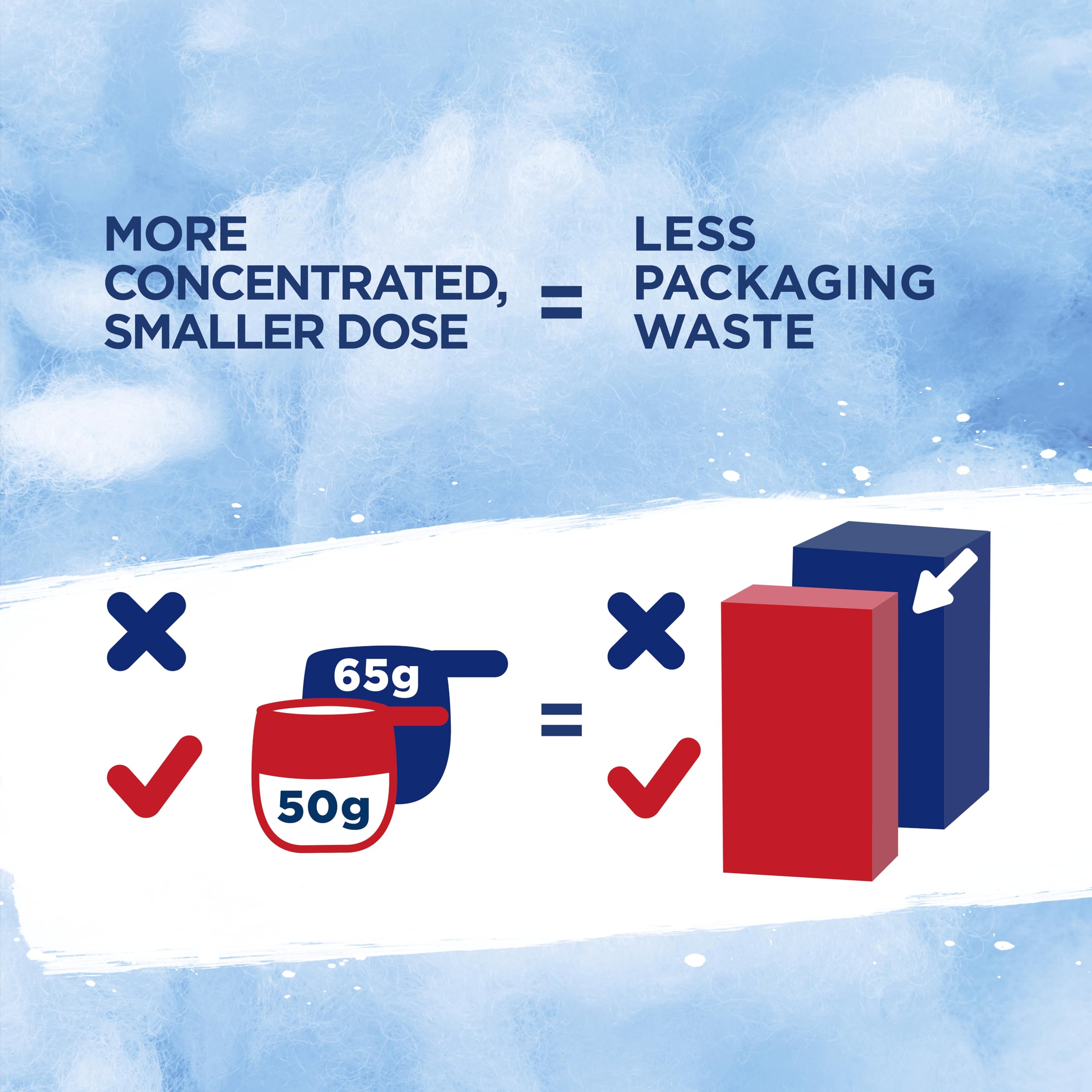 Persil - Nicht-Bio-Waschpulver für empfindliche Haut 6