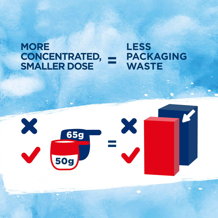 Persil - Non Bio Washing Powder for Sensitive Skin