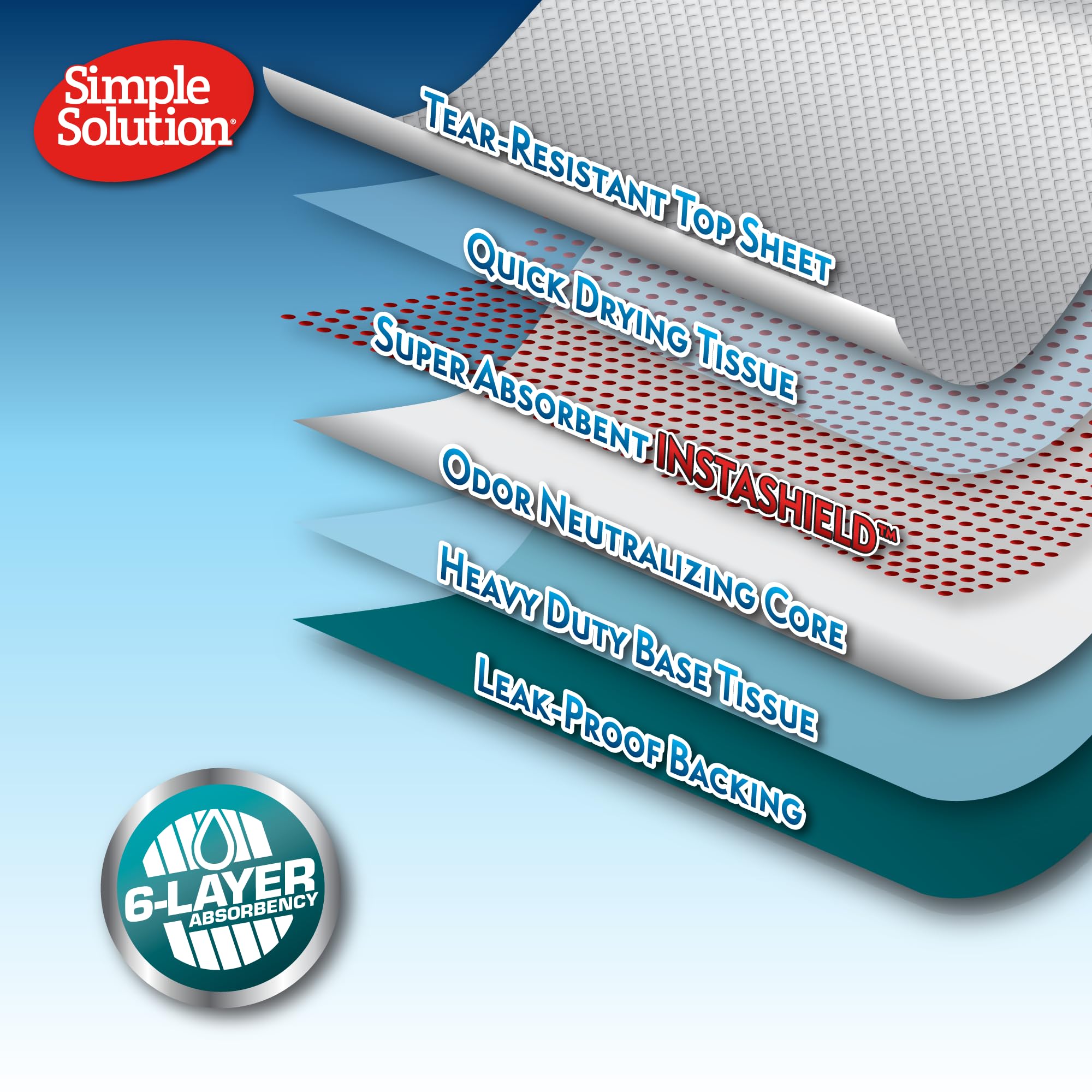 Simple Solution Absorbent Premium Dog Training Pads - 30 Pack | Leak-Proof | Insta-Shield Technology 6