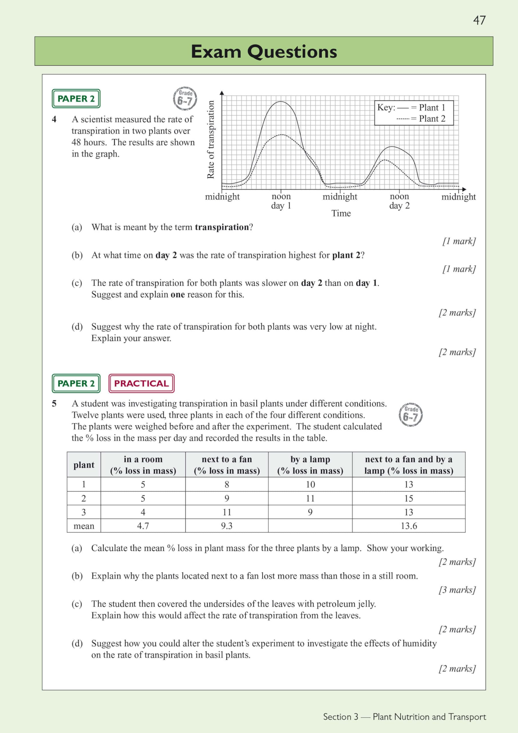 CGP Grade 9-1 Edexcel International GCSE Biology: Complete Revision & Practice with Online Edition | Paperback 9