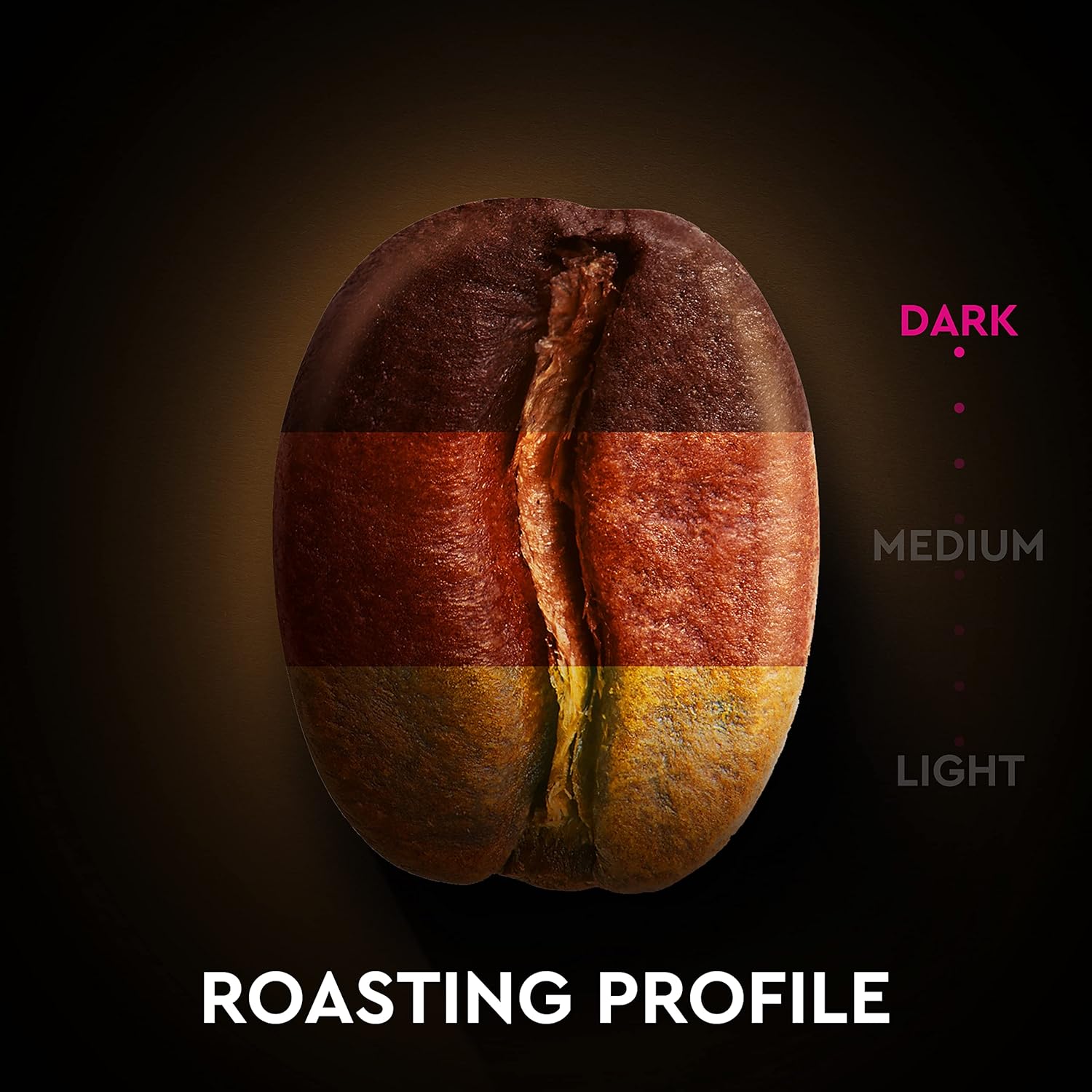 Carte Noire Espresso Intense - 100% Arabica Nespresso Compatible Capsules 6