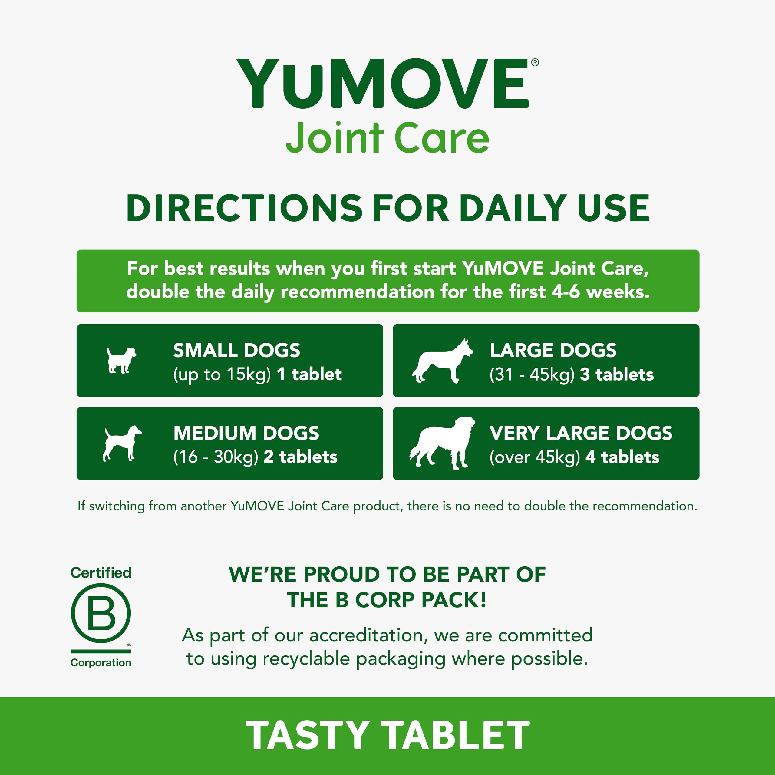 YuMOVE Joint Supplement for Dogs - Higher Strength for Joint Care | 120 Tablets 5