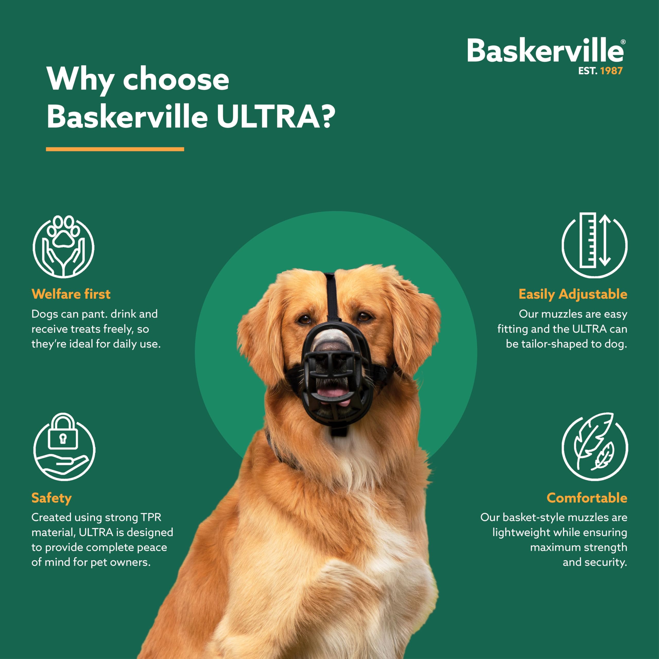 Baskerville Ultra Muzzle - Size 4 | Patented Humane Design | Breathable TPR 7