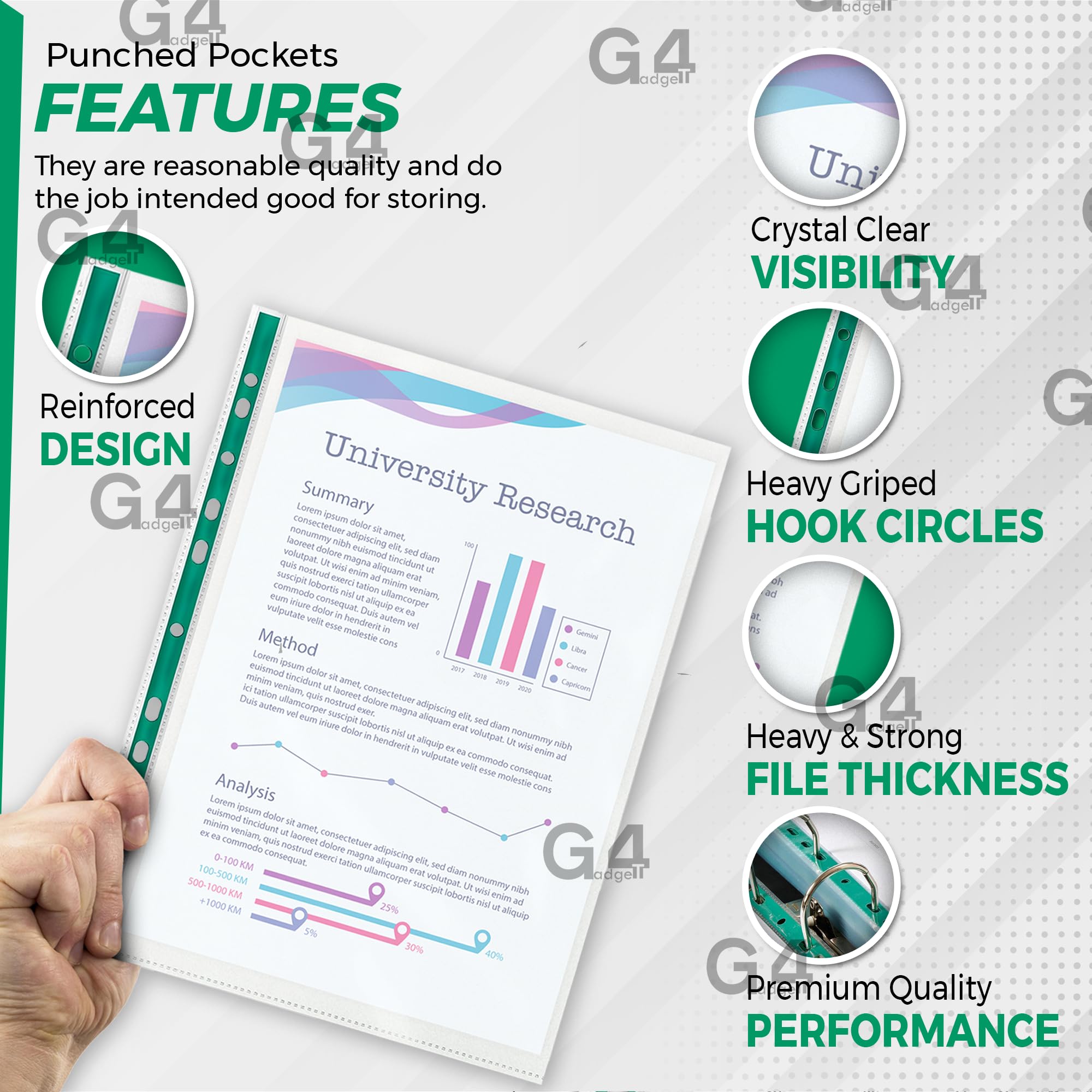 G4GADGET Heavy Duty A4 Sheet Protectors - 100 Pack | Crystal Clear | 90 Micron Polypropylene 3