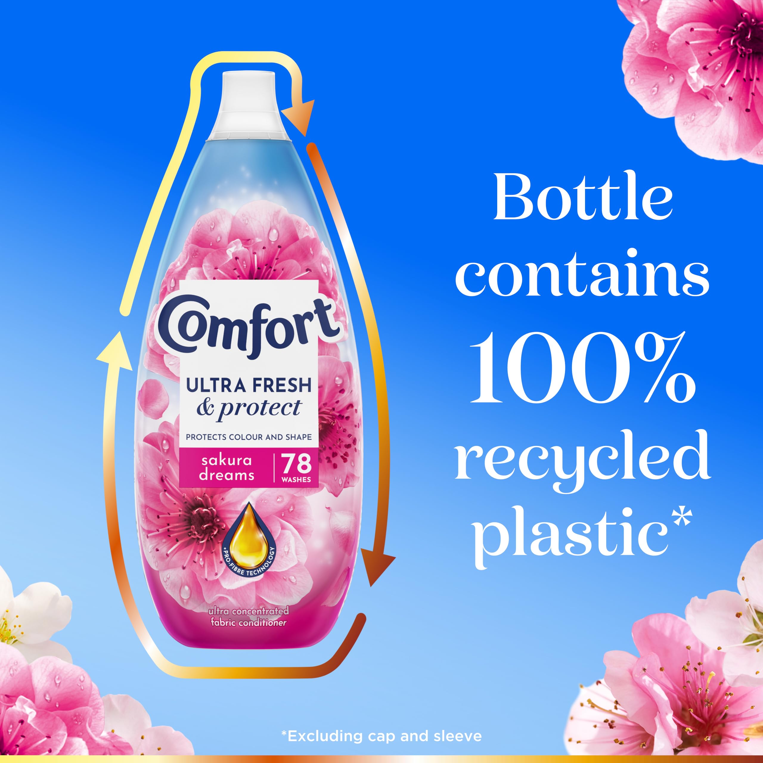 Comfort Ultra Fresh & Protect Sakura Dreams Liquid Fabric Softener | 1.17L | Protects Fibres & Locks in Colour 4