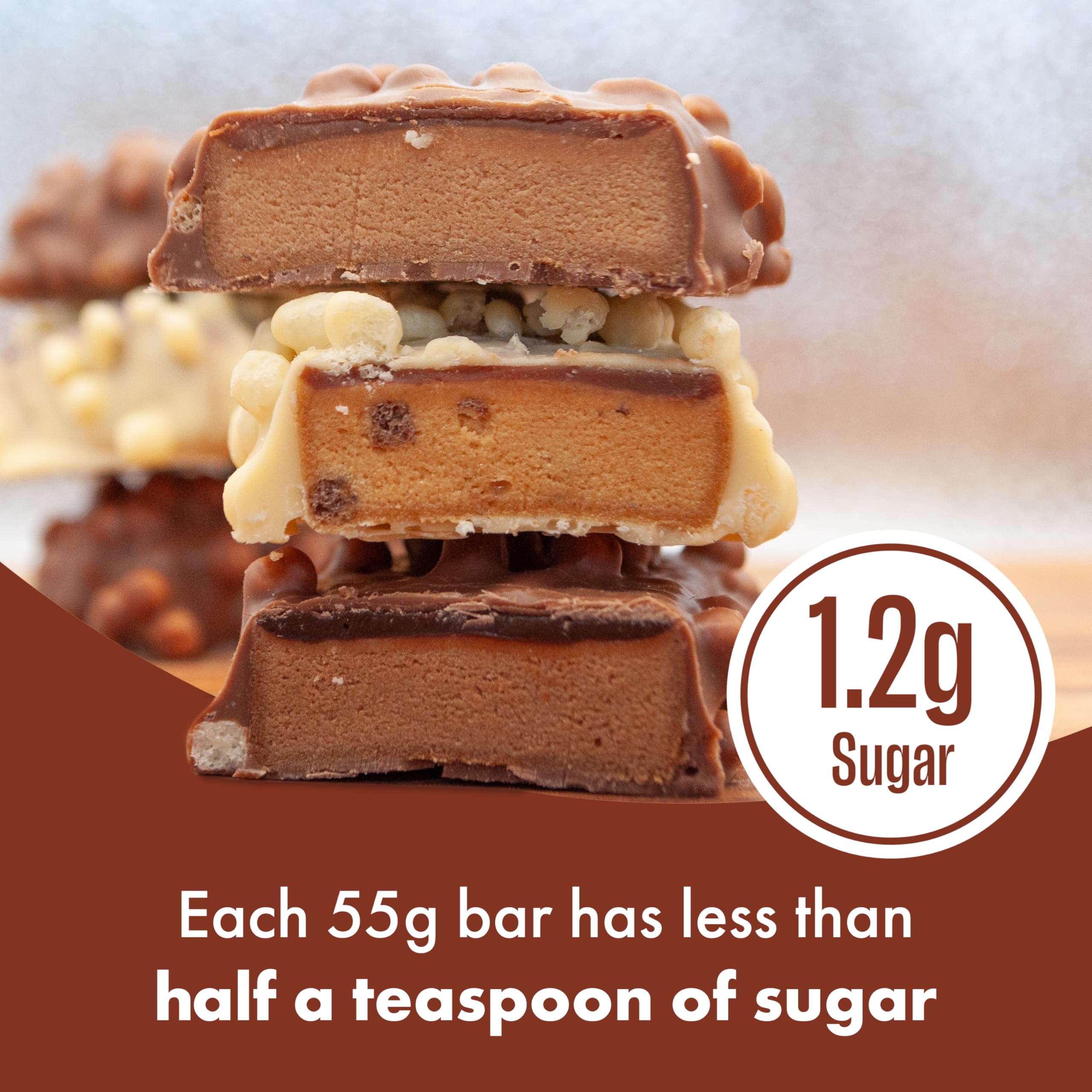 Fulfil - Vitamin and Protein Bars Chocolate Cappuccino (15 x 55g) 6