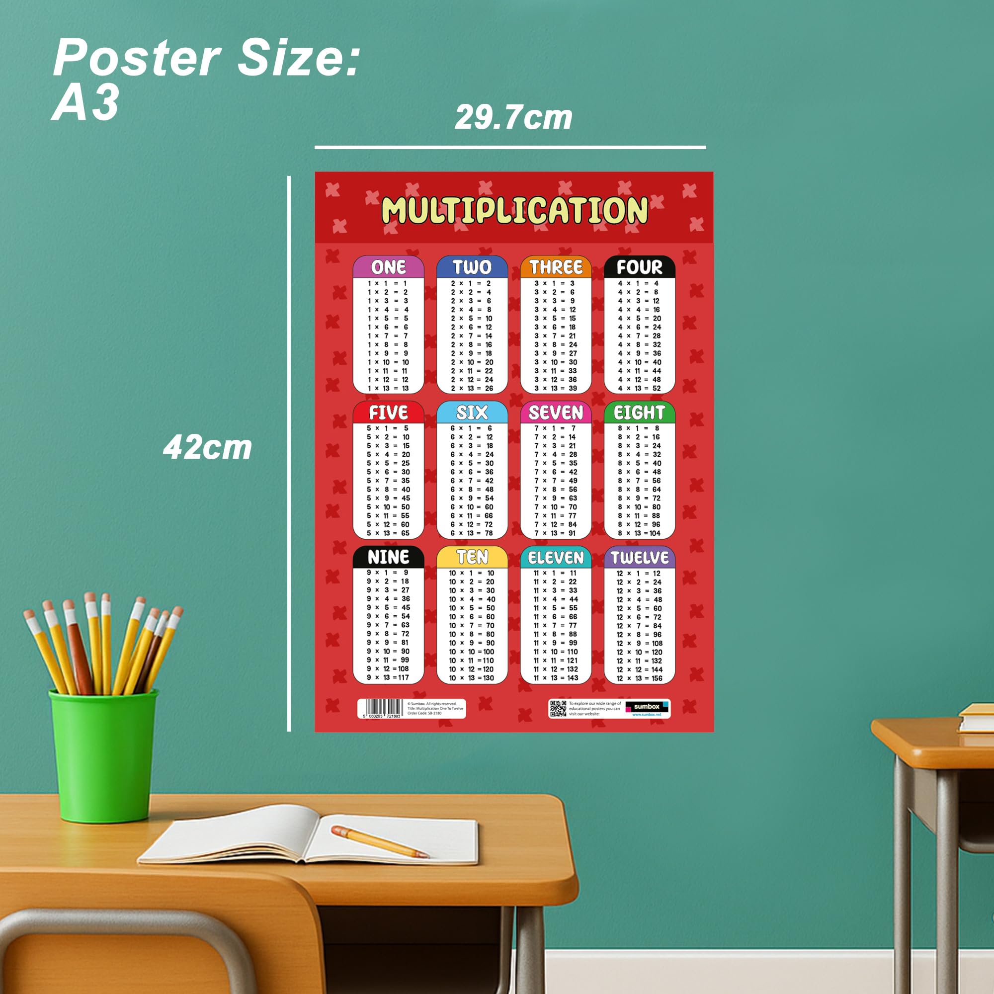 Sumbox Multiplication Educational Math Poster - A3 Size | Laminated Cardstock for Early Learning 4