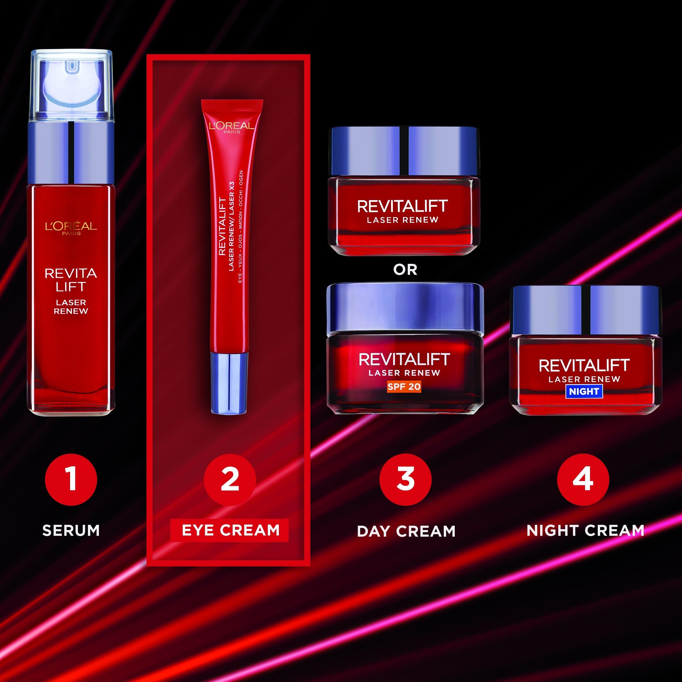 L'Oréal Paris - Laser Renew Anti-Ageing Triple Action Eye Cream (15ml) 5