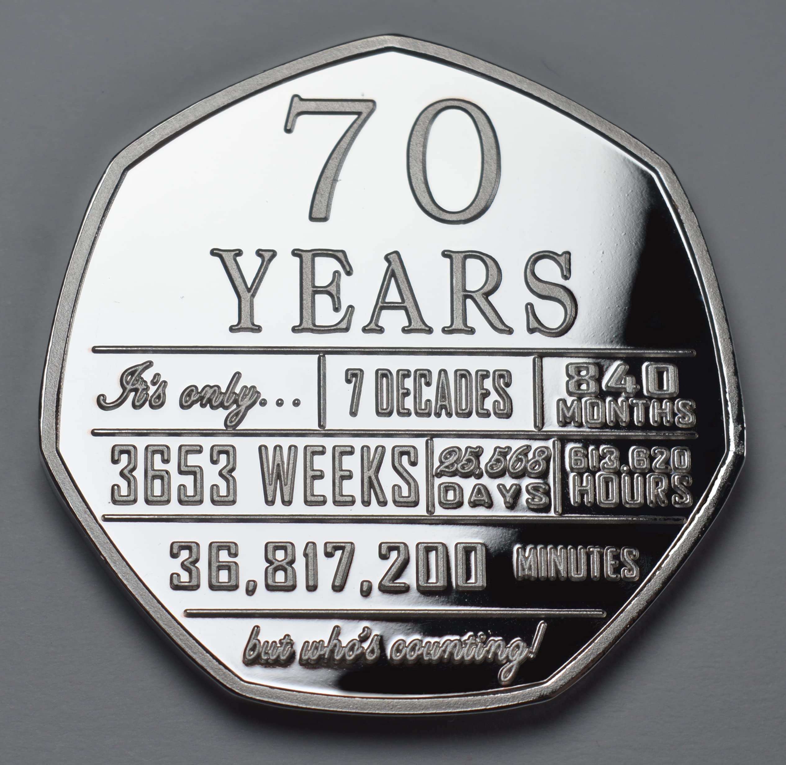 The Commemorative Coin Company 70th Birthday .999 Silver Plated Commemorative Coin | 8g | 27mm 8