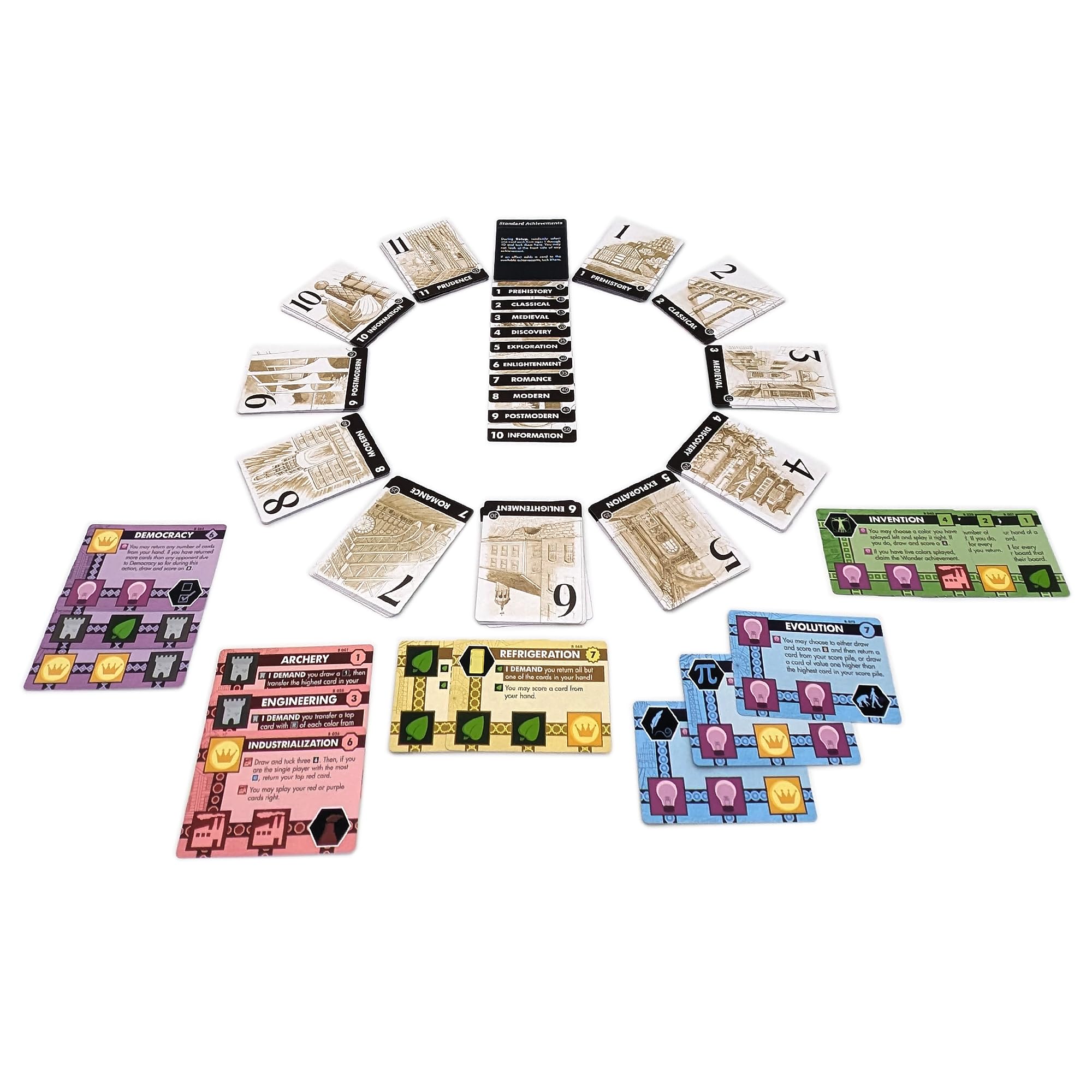 Asmadi Games Innovation: Fourth Edition - Card Game | Ages 14+ | 2-4 Players 5