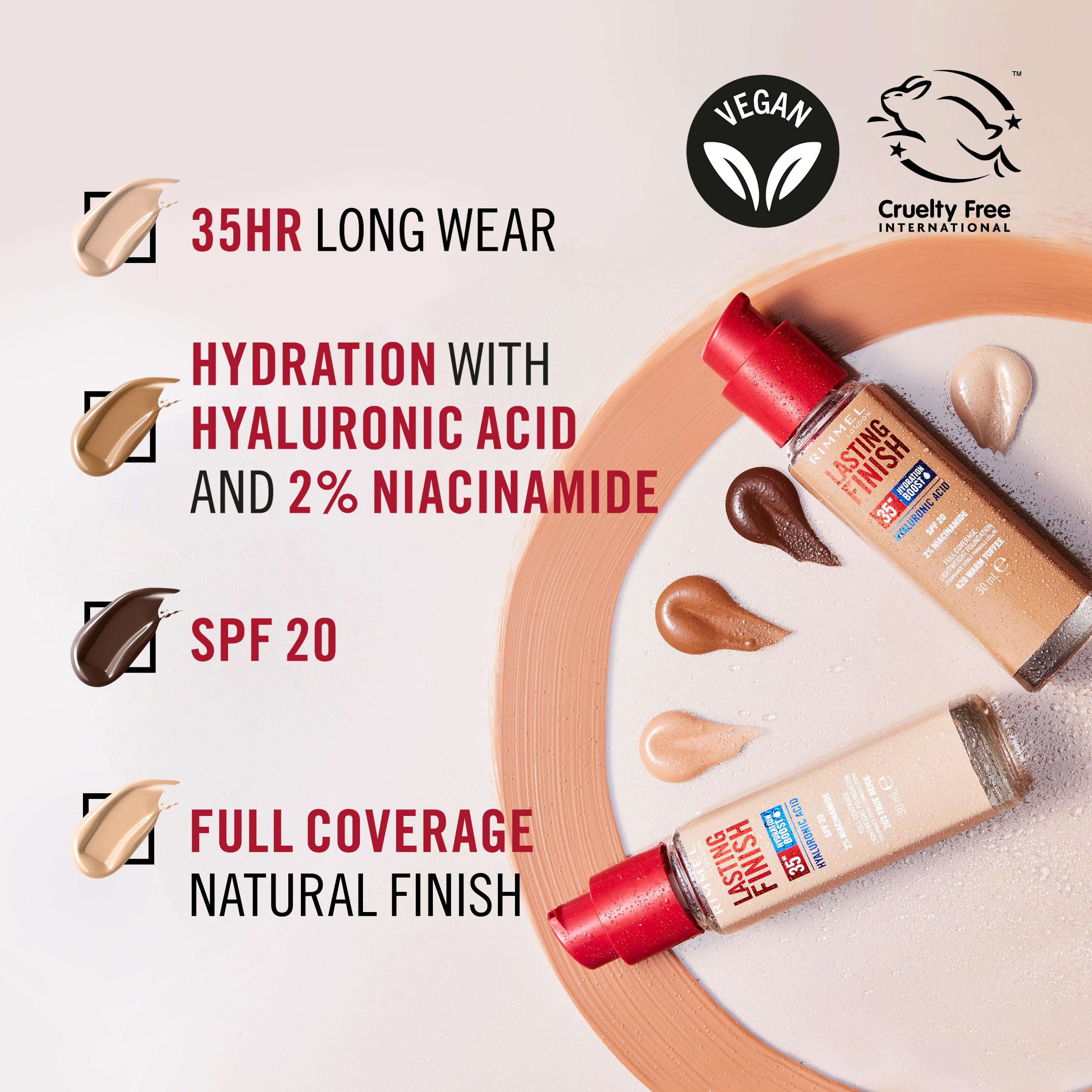Rimmel - Lasting Finish 35Hr Foundation (001 Pearl), Full Coverage, Hydrating, SPF20, Vegan, Cruelty Free 6