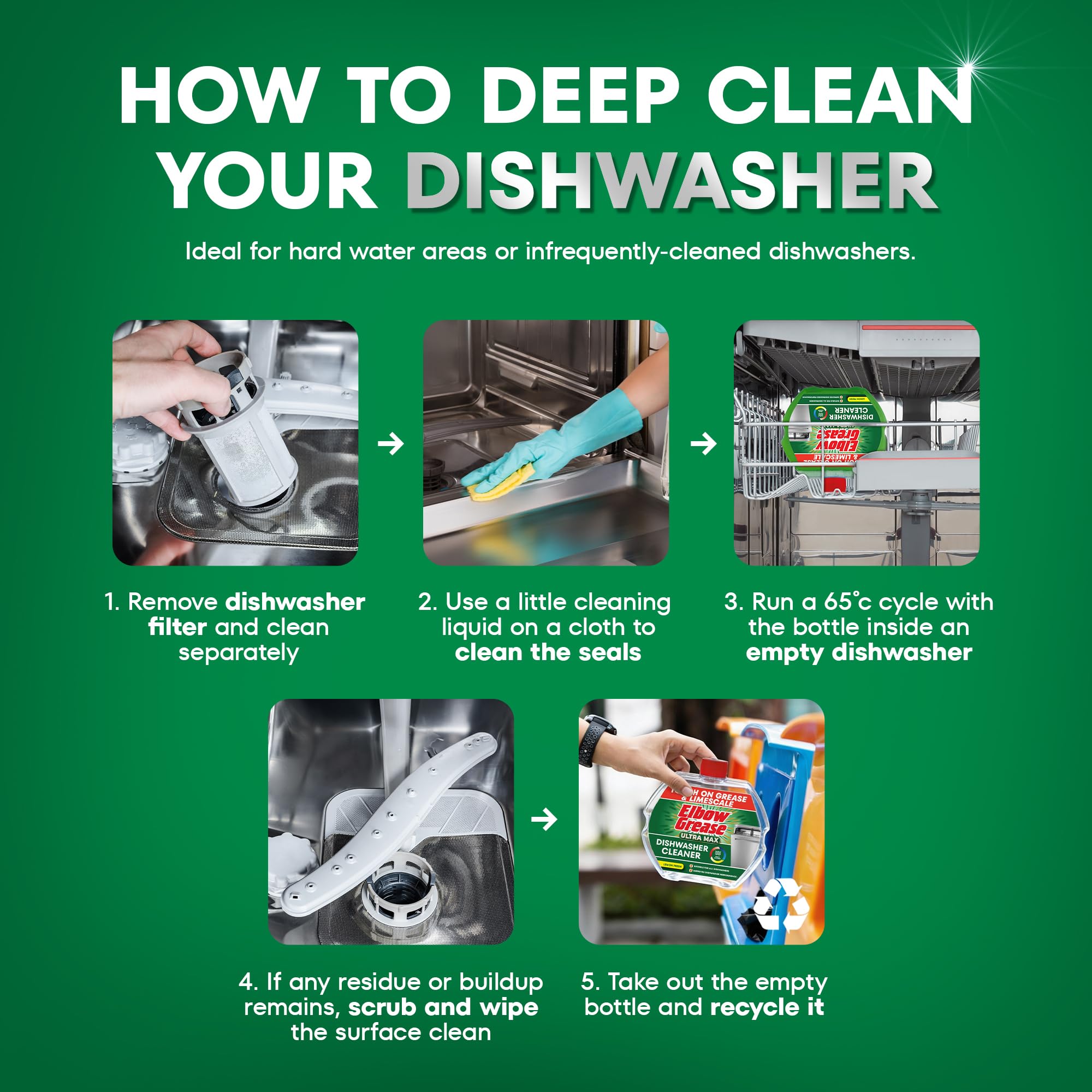 Elbow Grease Ultra Max Dishwasher Cleaner - Tough on Grease & Limescale | 250 ml Liquid 6