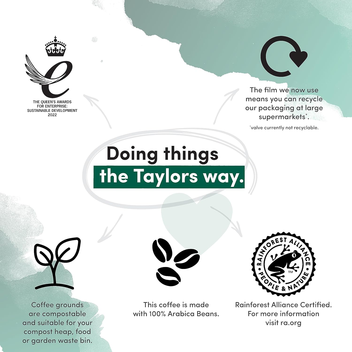 Taylors of Harrogate Lazy Sunday Ground Coffee, 200g (Pack of 6) - 1.2kg Total 6