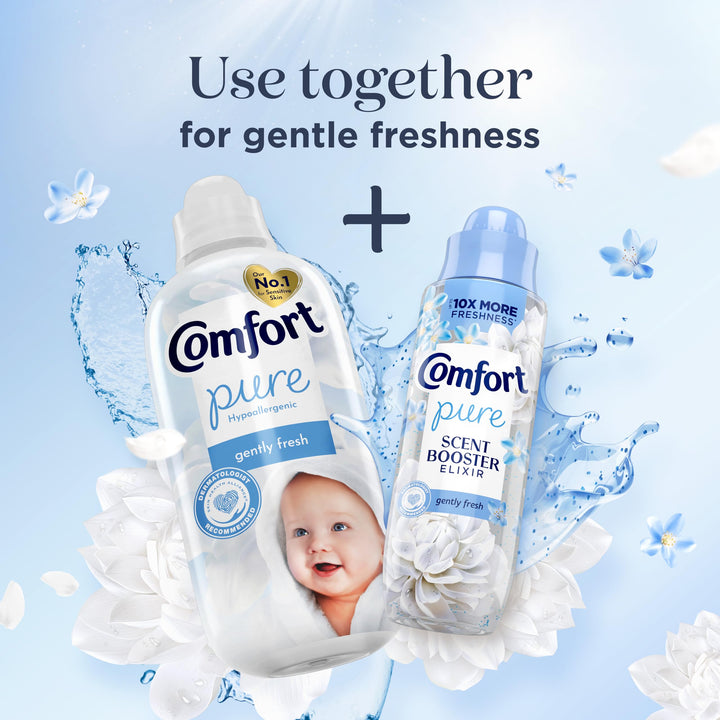 Comfort Pure Hypoallergenic Fabric Conditioner - Dermatologist Recommended for Sensitive Skin