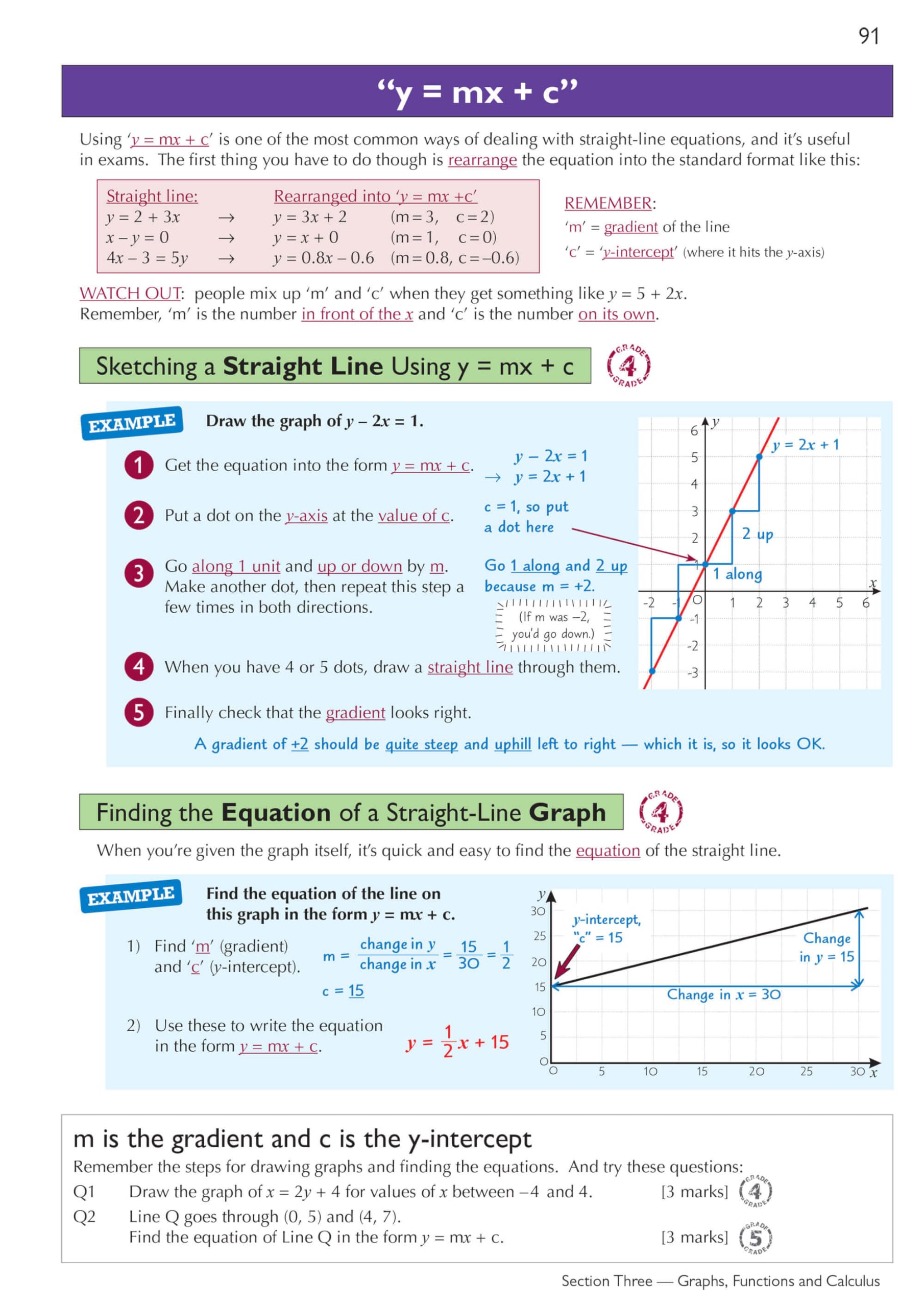 CGP Edexcel International GCSE Maths Complete Revision & Practice Guide | Grade 9-1 | Paperback 6