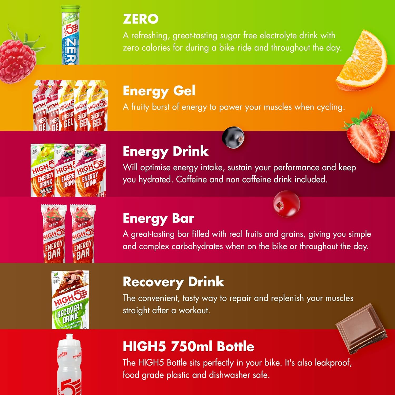 HIGH5 - Cycle Pack (Sports Nutrition Bundle) 3