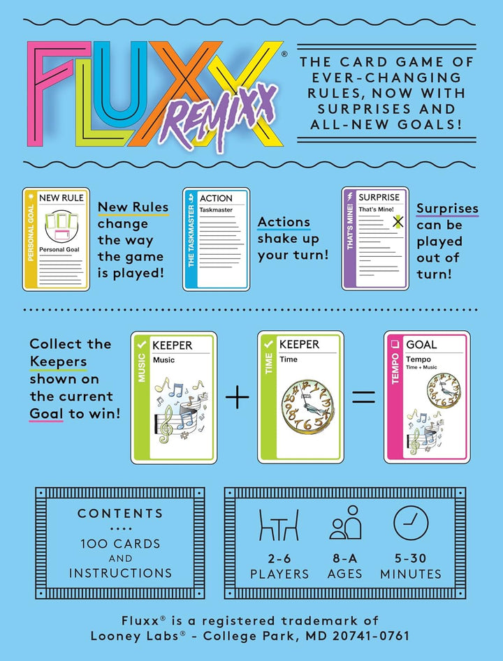 Looney Labs Fluxx Remixx Card Game