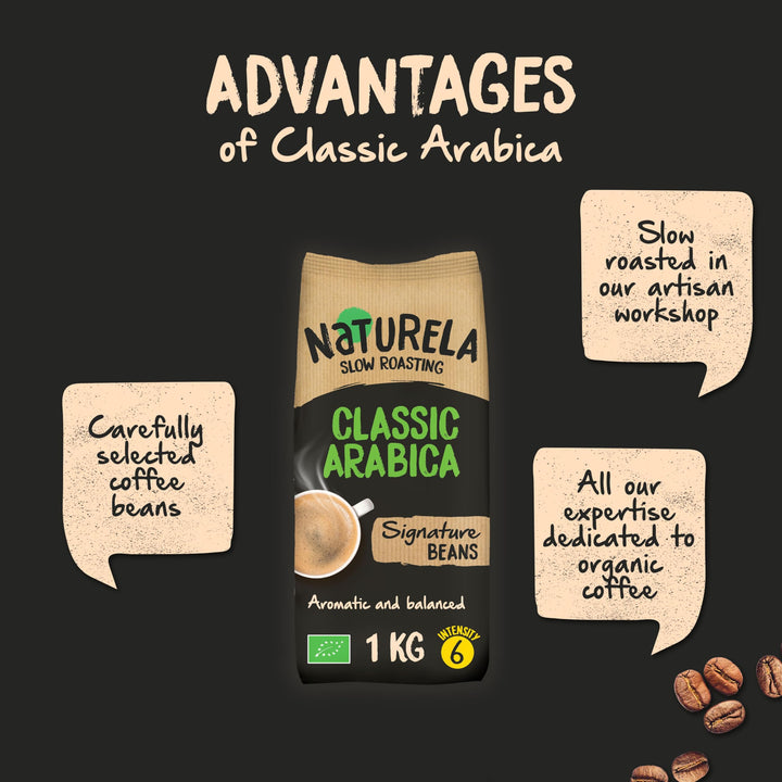 Naturela - Organic Coffee Beans 100% Arabica | Slow-Roasted Whole Bean