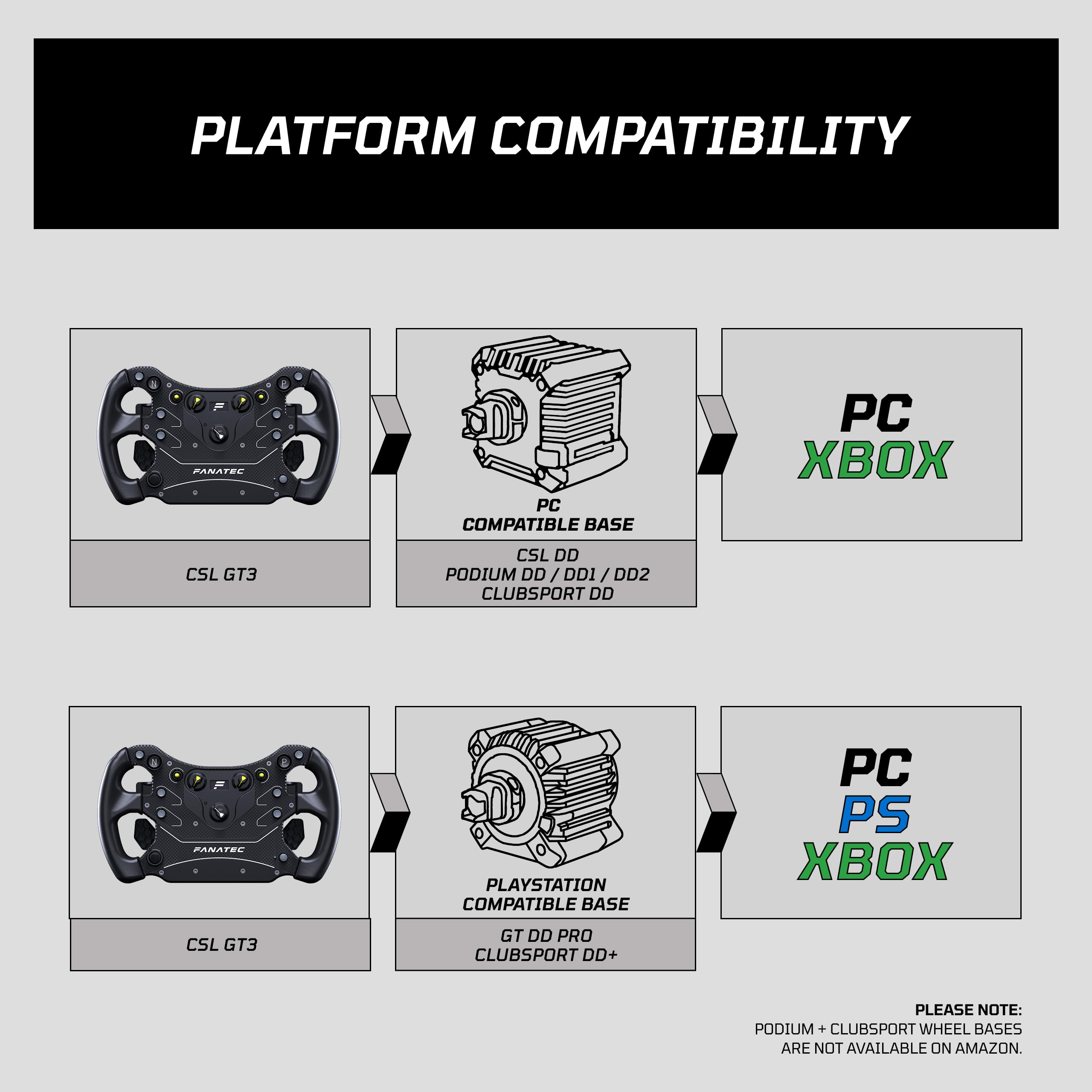 Fanatec CSL Steering Wheel GT3 - Full-Size 300mm, Xbox Licensed, Magnetic Shifters 5