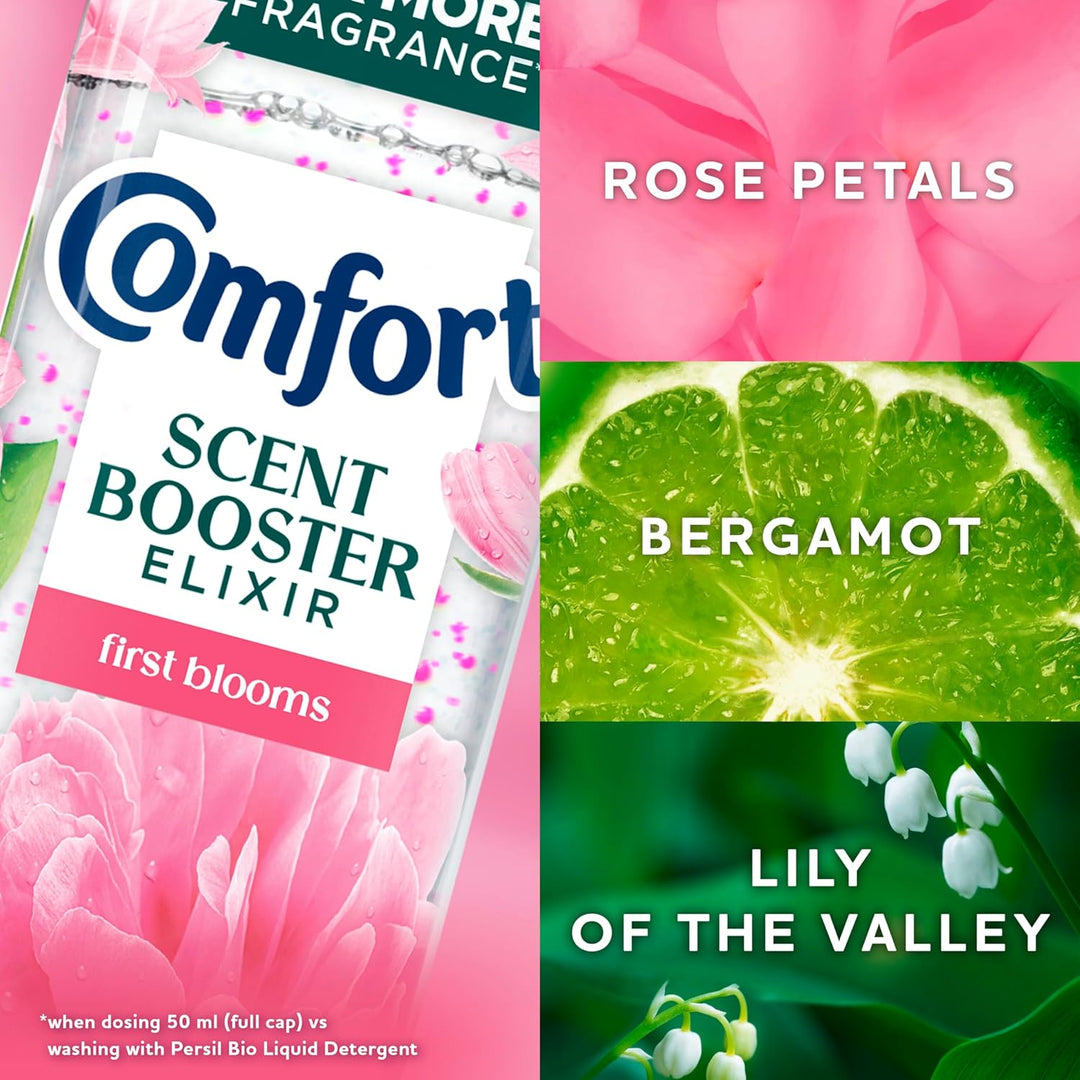 Comfort - First Blooms Scent Booster Elixir (460ml)