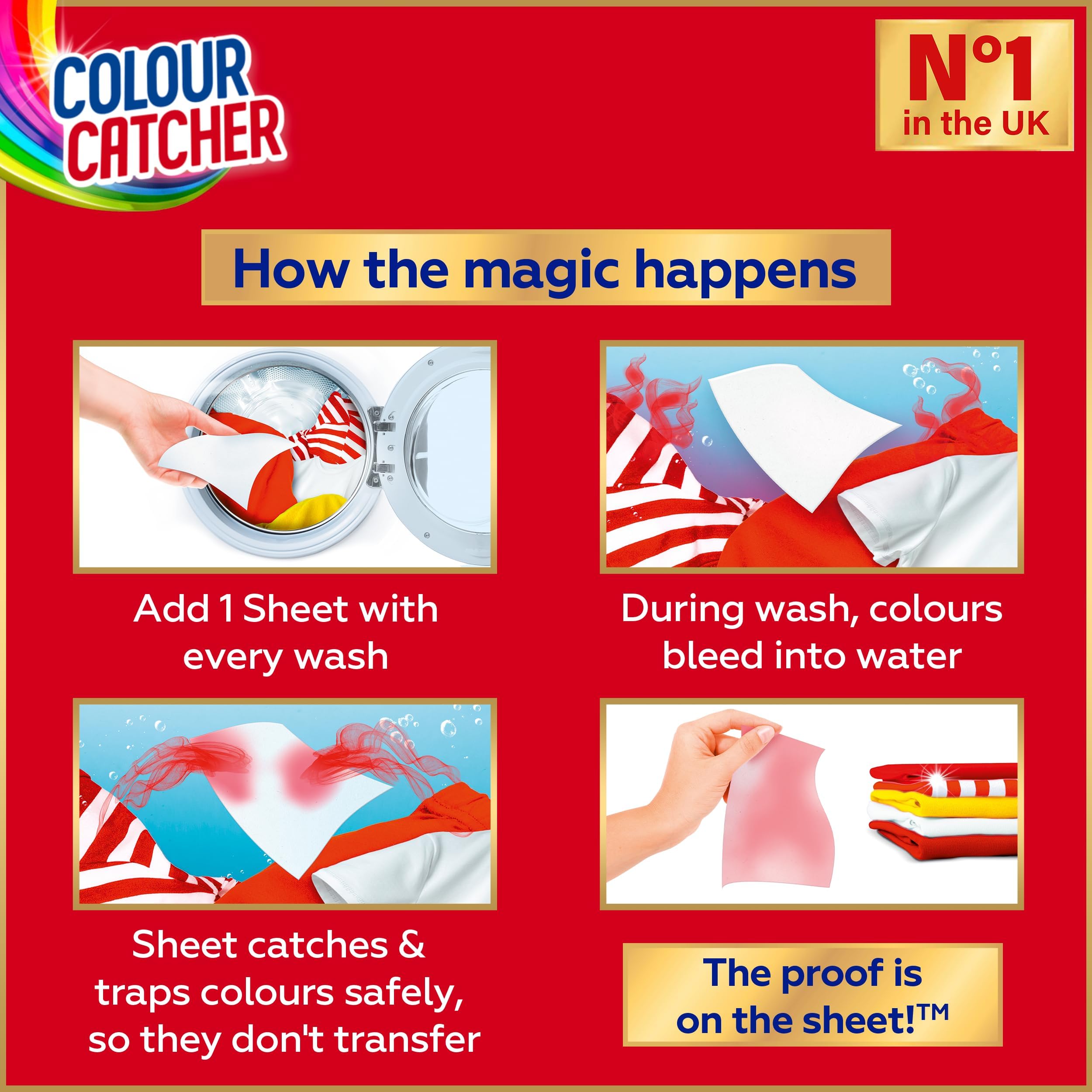 Colour Catcher Colour Protection Sheets - Prevents Colour Run | 80 Sheets 4