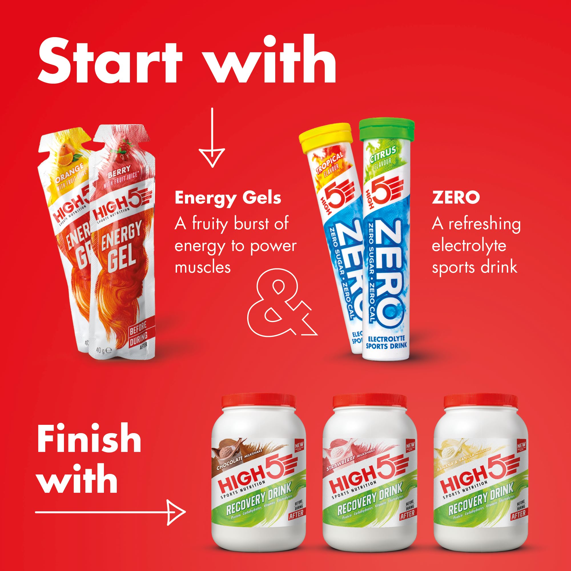 HIGH5 Recovery Drink | Whey Protein Isolate | Promotes Recovery | Berry Flavor, 1kg 6