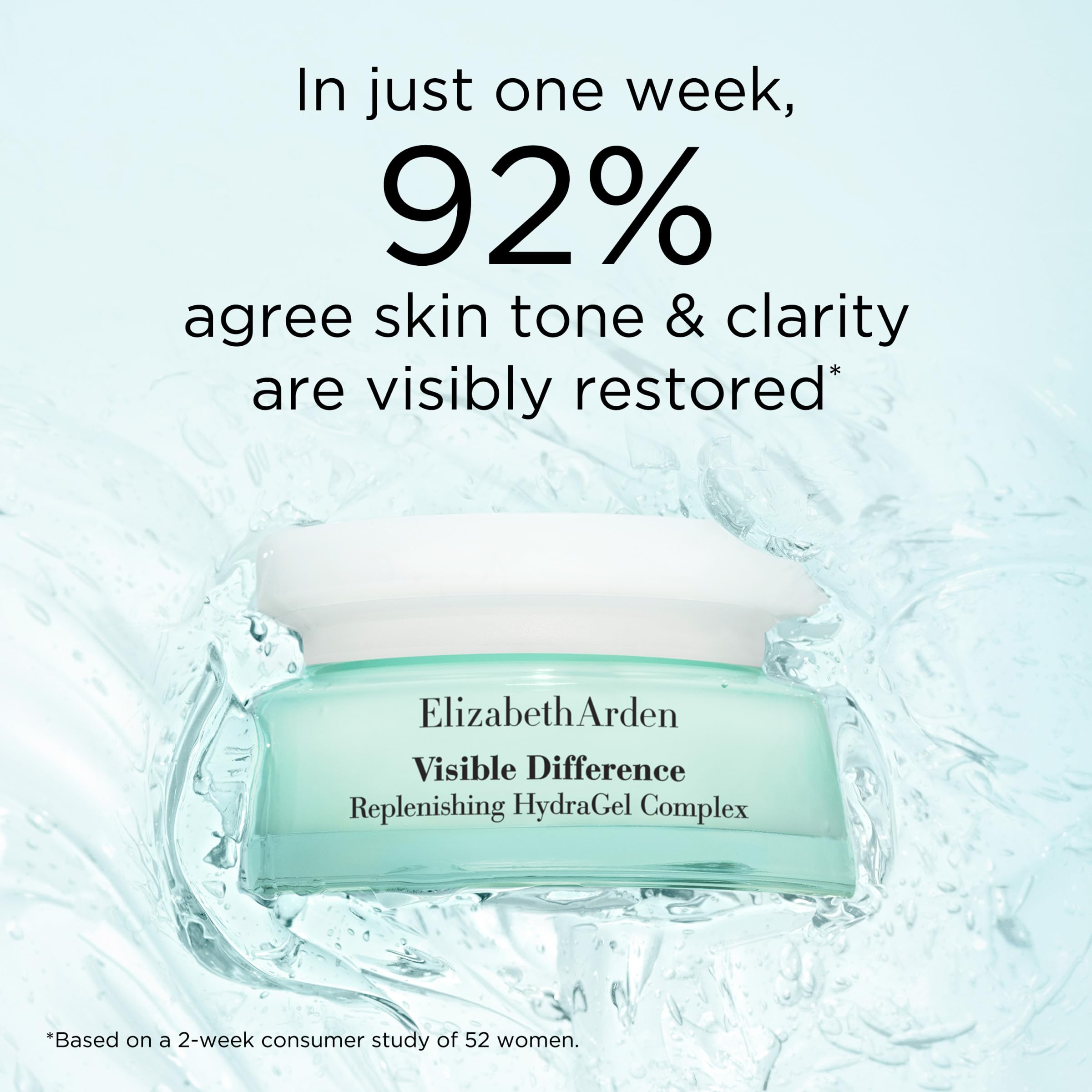 Elizabeth Arden Visible Difference Replenishing HydraGel Complex (272g) 9