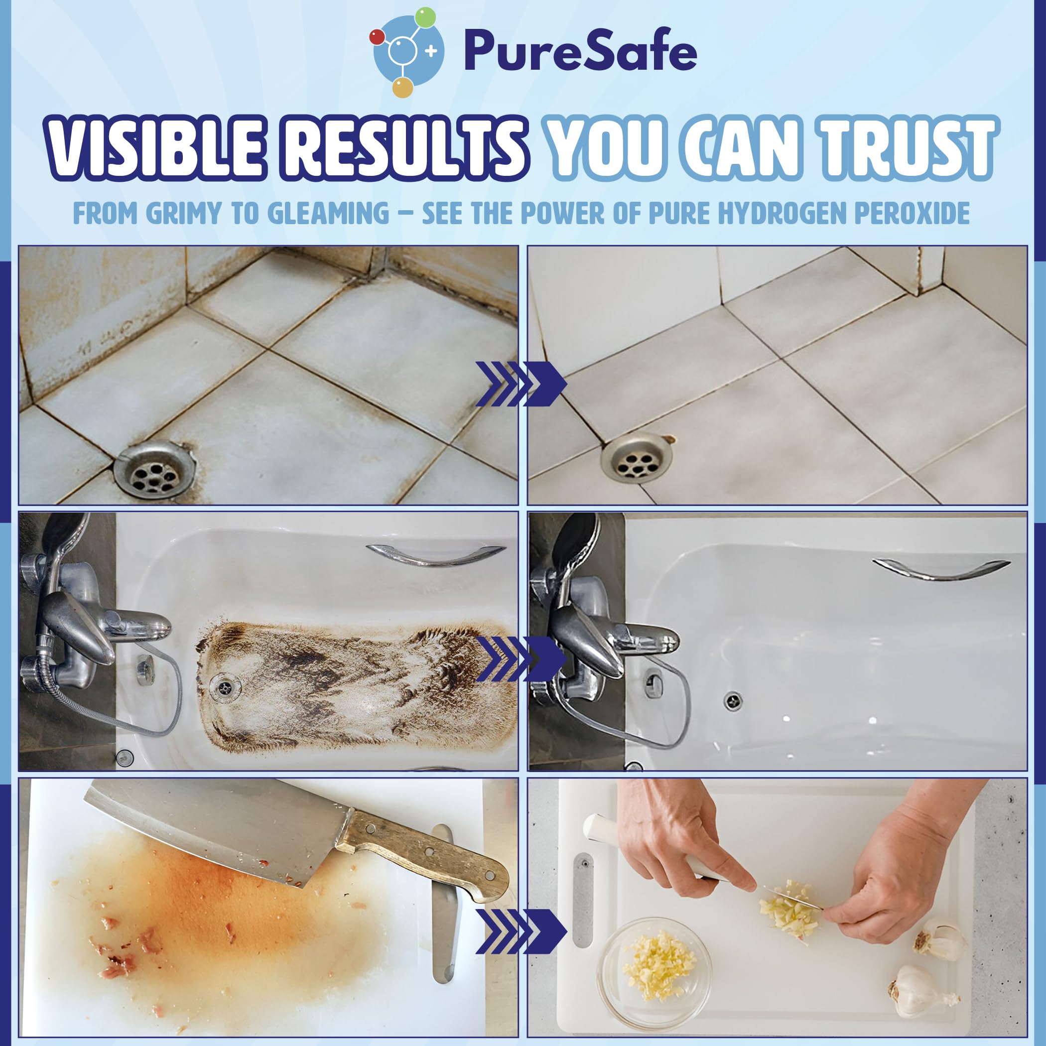 Pure Safe - Wasserstoffperoxid 3% Lösung 1 Ltr – Mehrzweck-Haushaltsreiniger 7