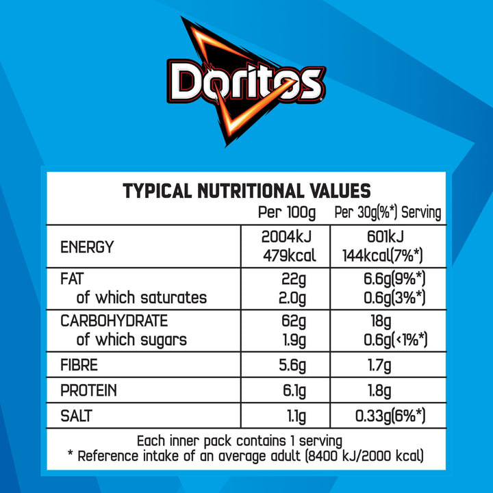 Doritos Cool Original 30g x 5 Pack