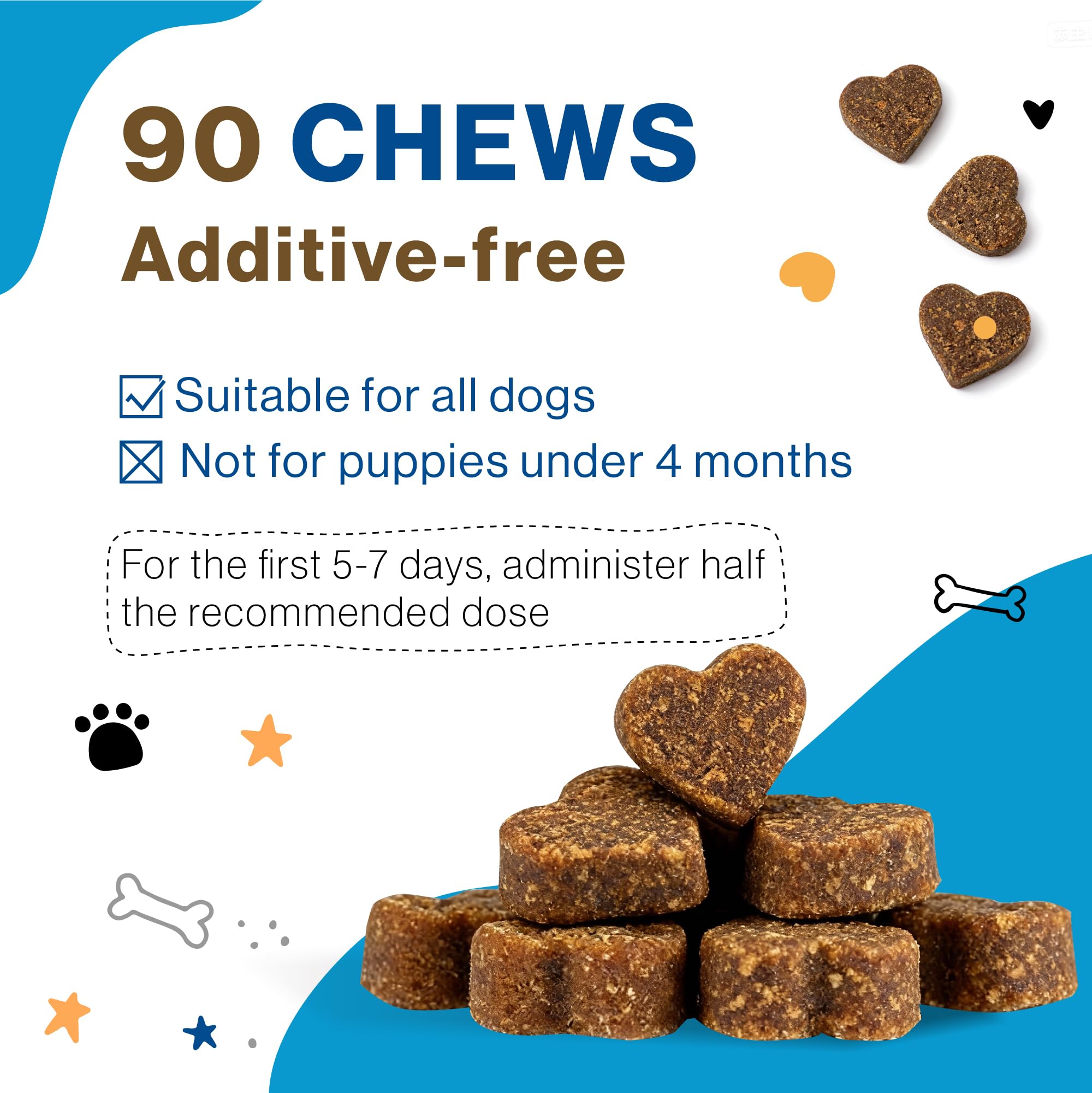 Go Mutts Anal Gland Treatment for Dogs - 90 Soft Chews for Digestive Health 5