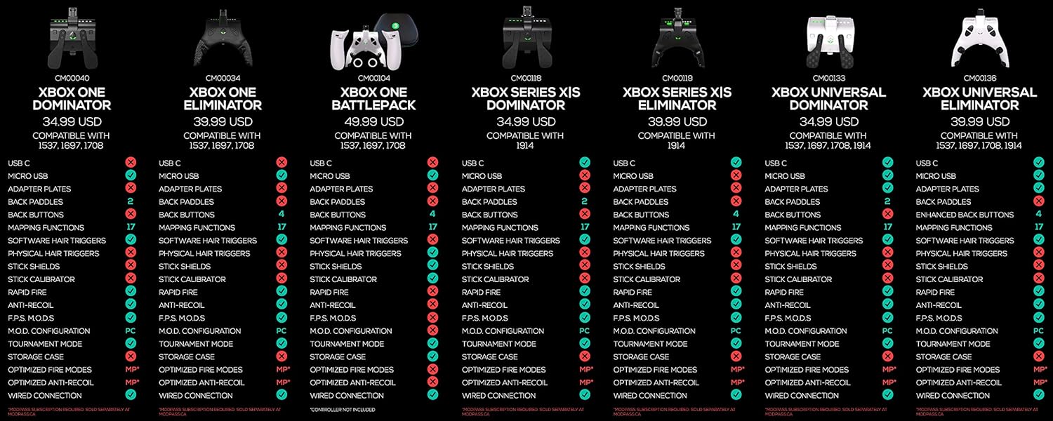Strike Pack Wired Eliminator for Xbox Series X|S and Xbox One - CM00136 8