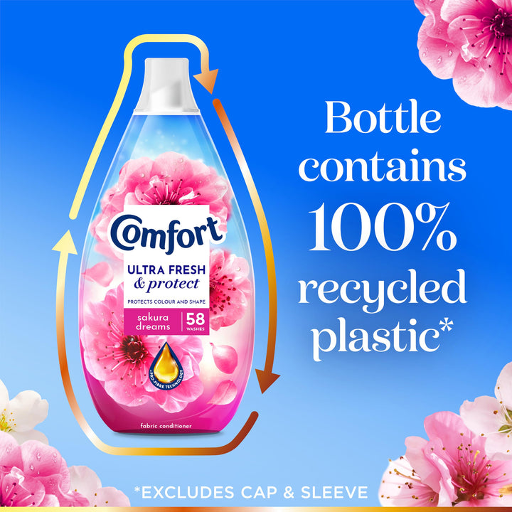 Comfort Ultra Fresh & Protect Sakura Dreams Fabric Conditioner - Liquid Laundry Softener